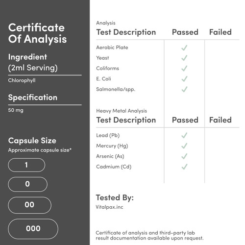 Chlorophyll Liquid Drops - for Digestion, Gut Health, Energy and Detox - Vegan Safe (Rich, Full Texture and Taste, Not Watered Down), 2oz Peppermint Flavored, by Double Wood