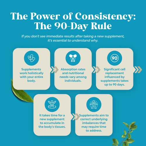 Nootropic Brain Supplement for Memory and Focus Support - Vitamins for Mental Support & Clarity with Bacopa Monnieri, VIT A, B6, Riboflavin, Niacin, Thiamin & Folate - Cognitive Complex - 90 Count