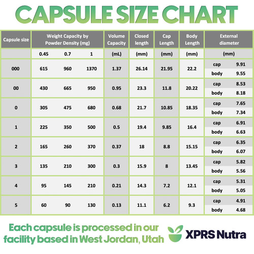 XPRS Nutra Size 00 Empty Capsules - 1000 Count Empty Vegan Capsules - Vegetarian Empty Pills - DIY Vegetable Capsule Filling- Veggie Pill Caps (Multi Color)