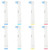 8Pcs Interspace Toothbrush Heads, Precision Clean Electric Toothbrush Head Replacement Brush Heads Compatible with Braun Oral B Electric Toothbrushes for Cleaning Crevices, Bridges and Implants