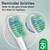 Brushmo e-Series Variety Replacement Toothbrush Heads, Compatible with Philips Sonicare Screw-on Toothbrush Handles, 6 Variety Heads (Standard, Compact & Sensitive), Dupont Bristles, BM724+2, White-1768950406