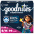 Goodnites Girls' Bedwetting Underwear, Size S/M (43-68 lbs), 99 Ct (3 Packs of 33), Packaging May Vary
