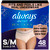 Always Discreet Boutique Incontinence and Postpartum Underwear for Women, Maximum Protection, Small/Medium, Rosy, 48 Count (4 Packs of 12)