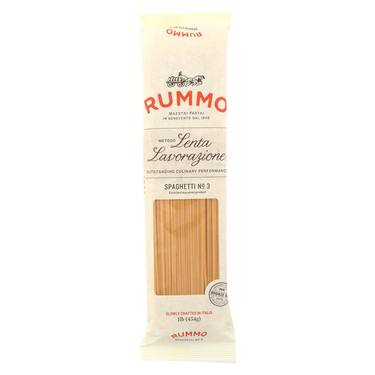 RMO PASTA SPAGHETTI ( 20X1.00 )