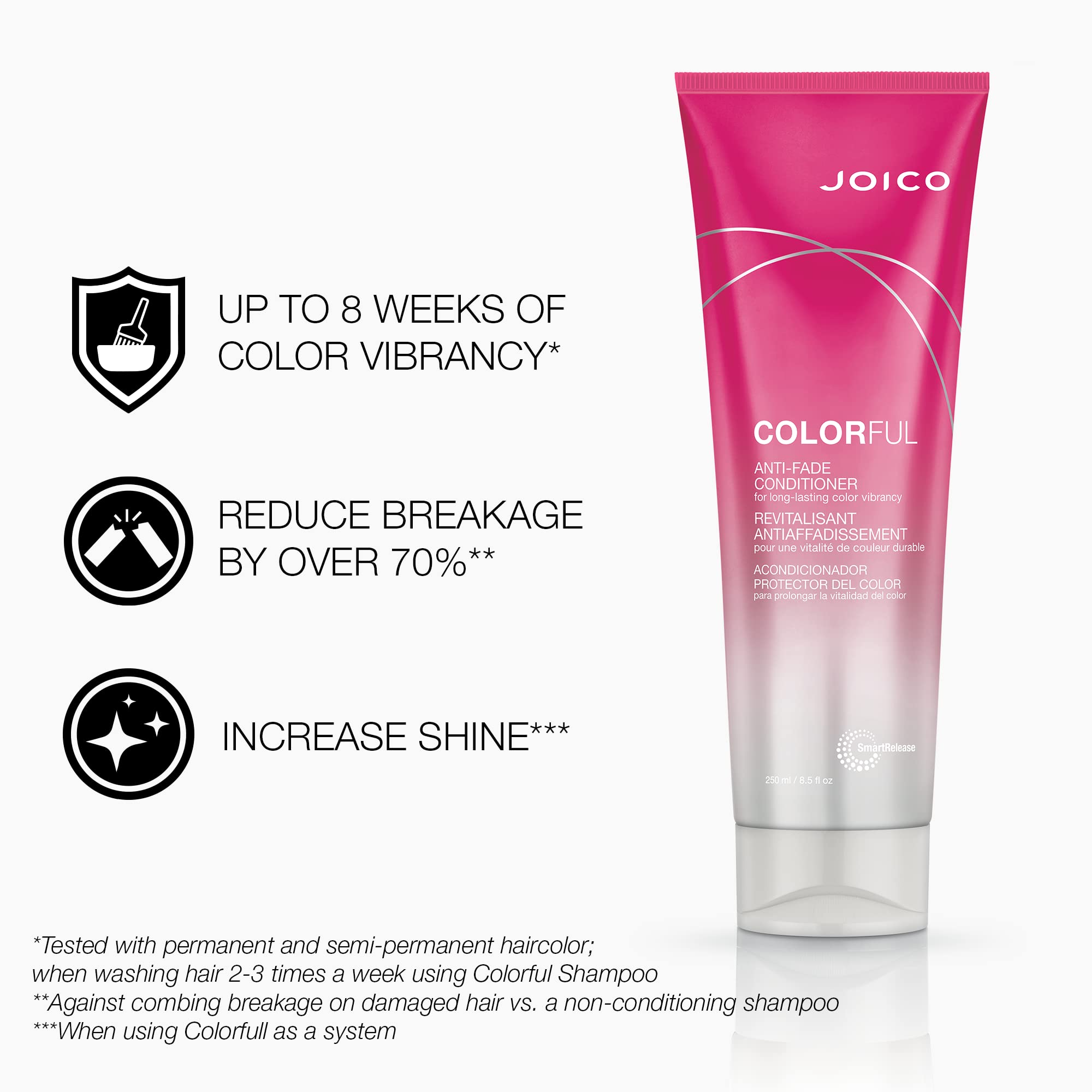 Joico Colorful Anti-Fade Shampoo and Conditioner Set Preserve Hair Color Long-Term Vibrancy For Color-Treated Hair