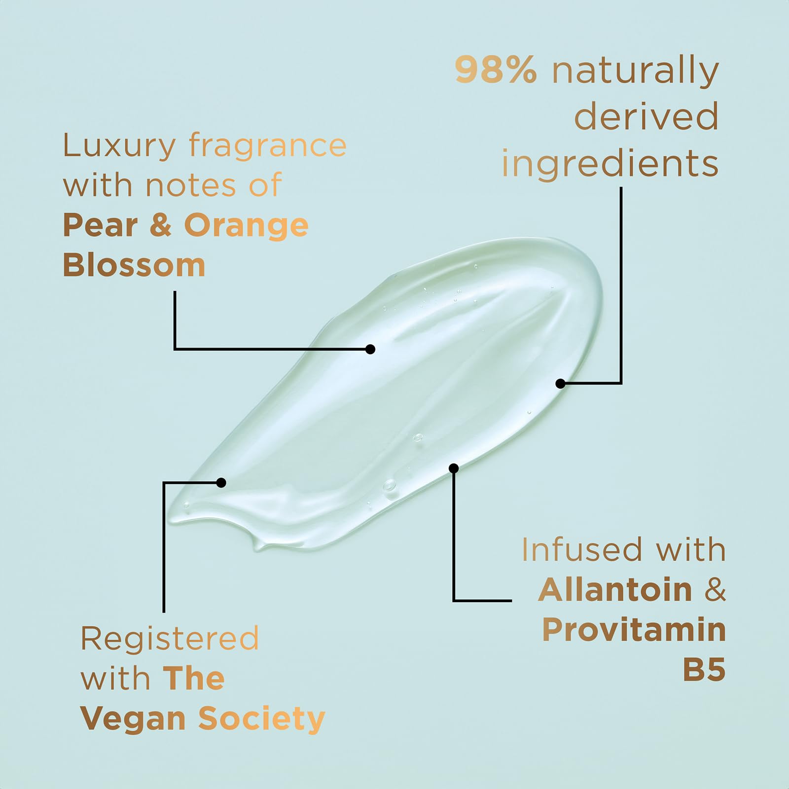 Baylis & Harding Kindness + Hyaluronic Acid, Pear & Orange Blossom Fragrance, 16.9 fl. oz Cleanse & Hydrate Body Wash (Pack of 3) - Biodegradable Formula - Vegan Friendly