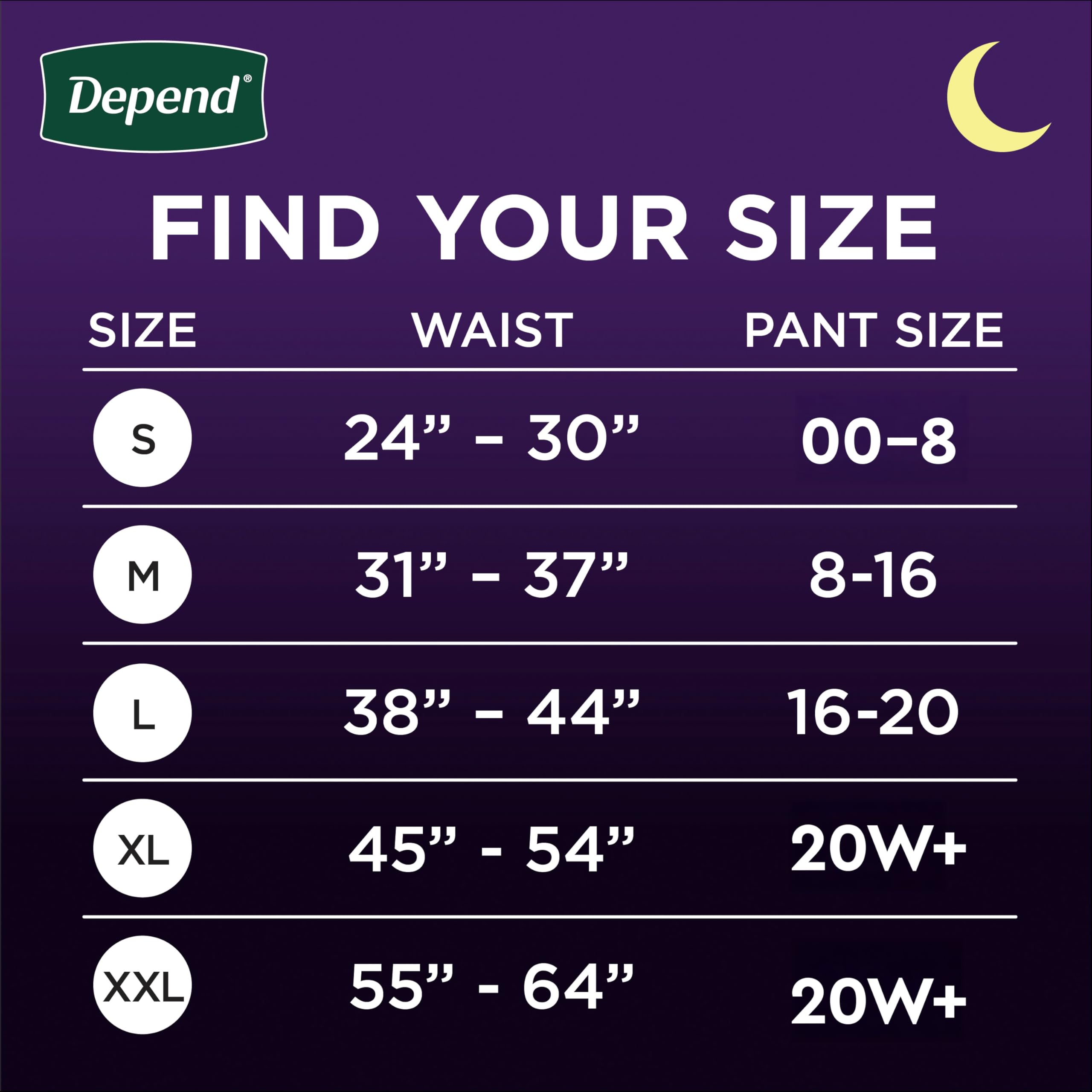 Depend Night Defense Adult Diapers, Incontinence & Postpartum Bladder Leak Underwear for Women, Disposable, Overnight, Large, Blush, 56 Count (4 Packs of 14), Packaging May Vary