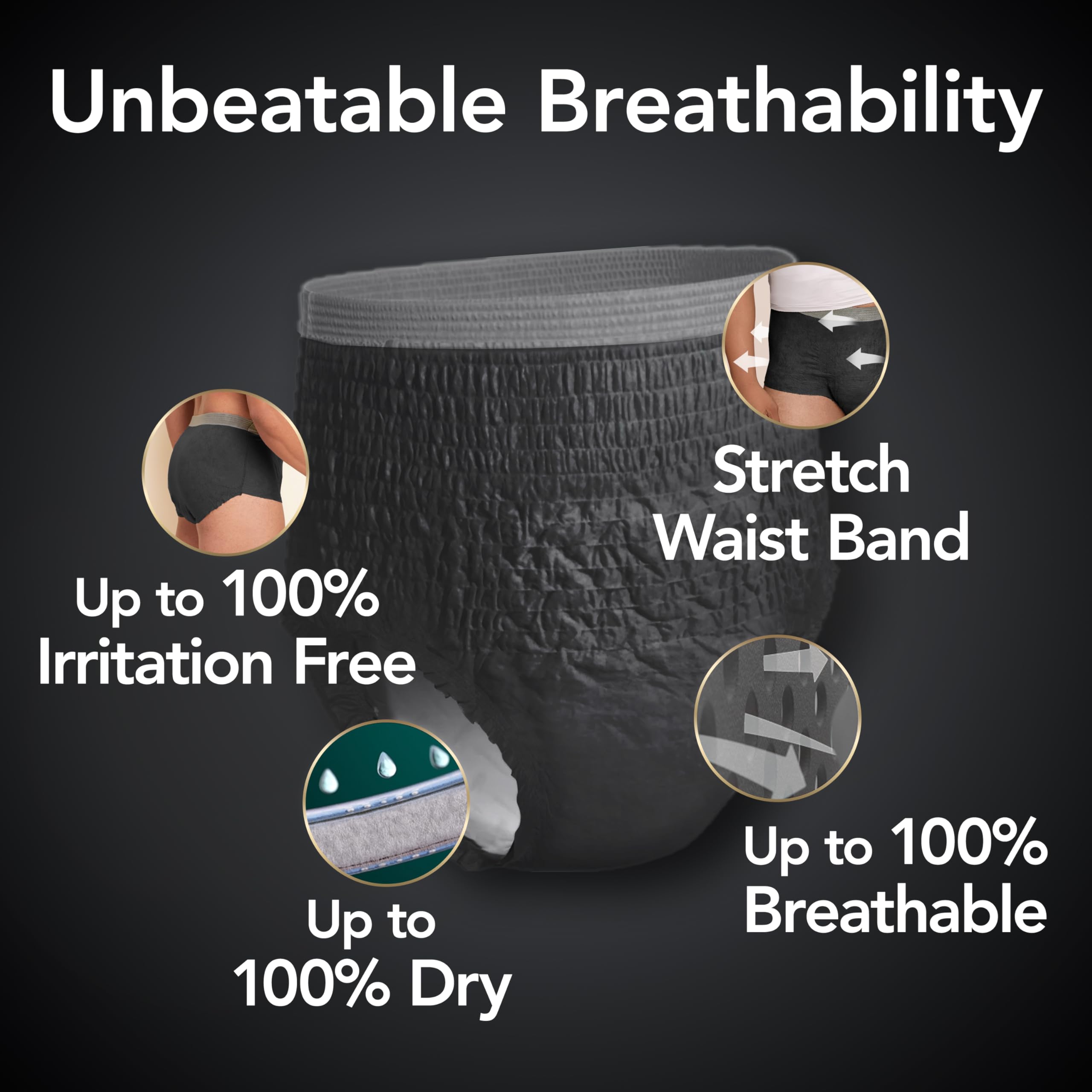 Depend Real Fit Adult Diapers, Incontinence Underwear for Men, Disposable, Maximum Absorbency, Large/Extra Large, Black, 52 Count (2 packs of 26), Packaging May Vary