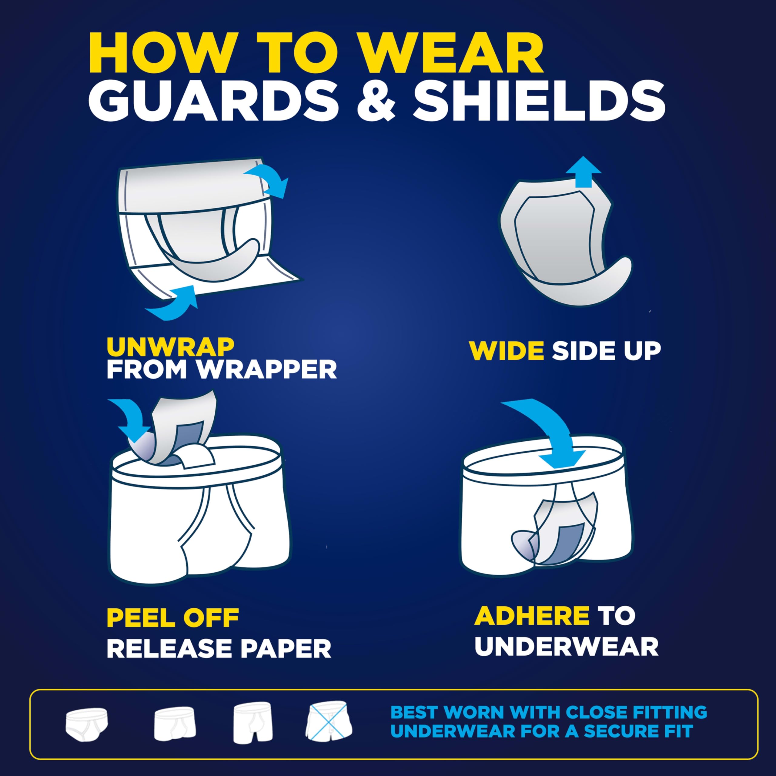 TENA Men Protective Incontinence Guards for Men, Maximum Absorbency, 144 Count