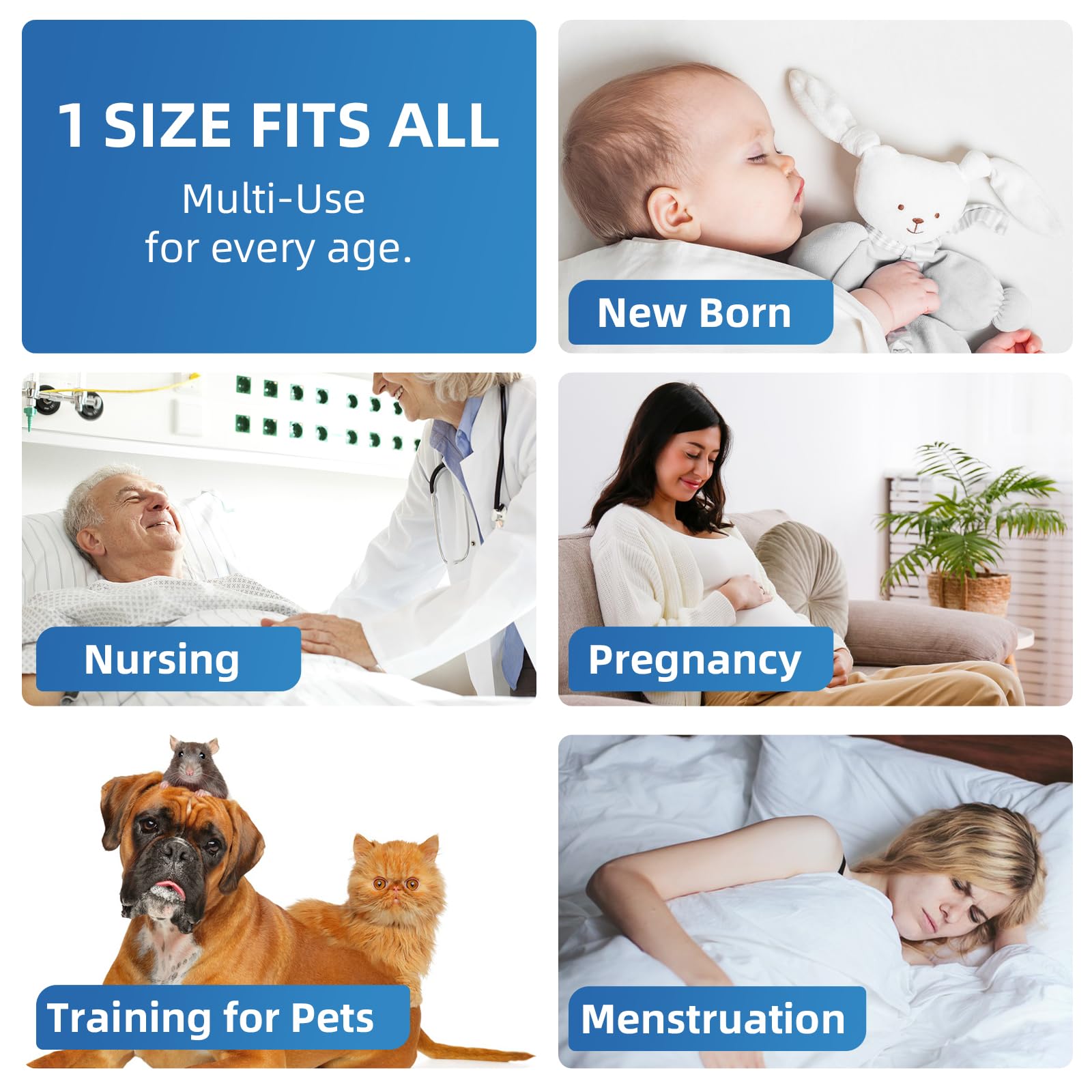 SOFYFINE Bed Pads with Adhesive Strip 30"x36" Thicken Elderly Adults Incontinence Underpads Disposable,Heavy Duty Absorbent Chucks Waterproof,XL Extra Large Puppy Pee Training Pad[25 Pads]