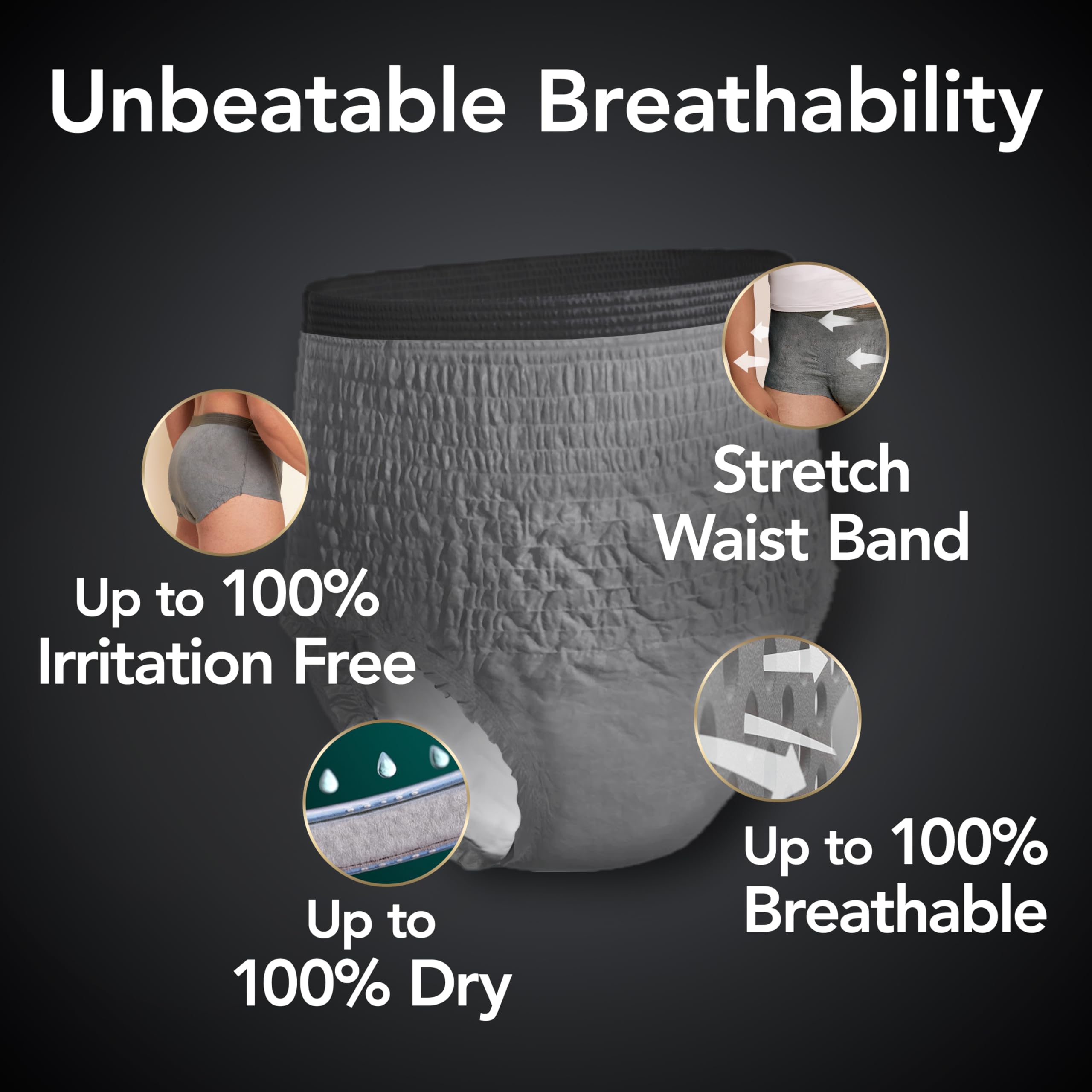 Depend Real Fit Adult Diapers, Incontinence Underwear for Men, Disposable, Maximum Absorbency, Large/Extra Large, 52 Count (2 Packs of 26), Packaging May Vary