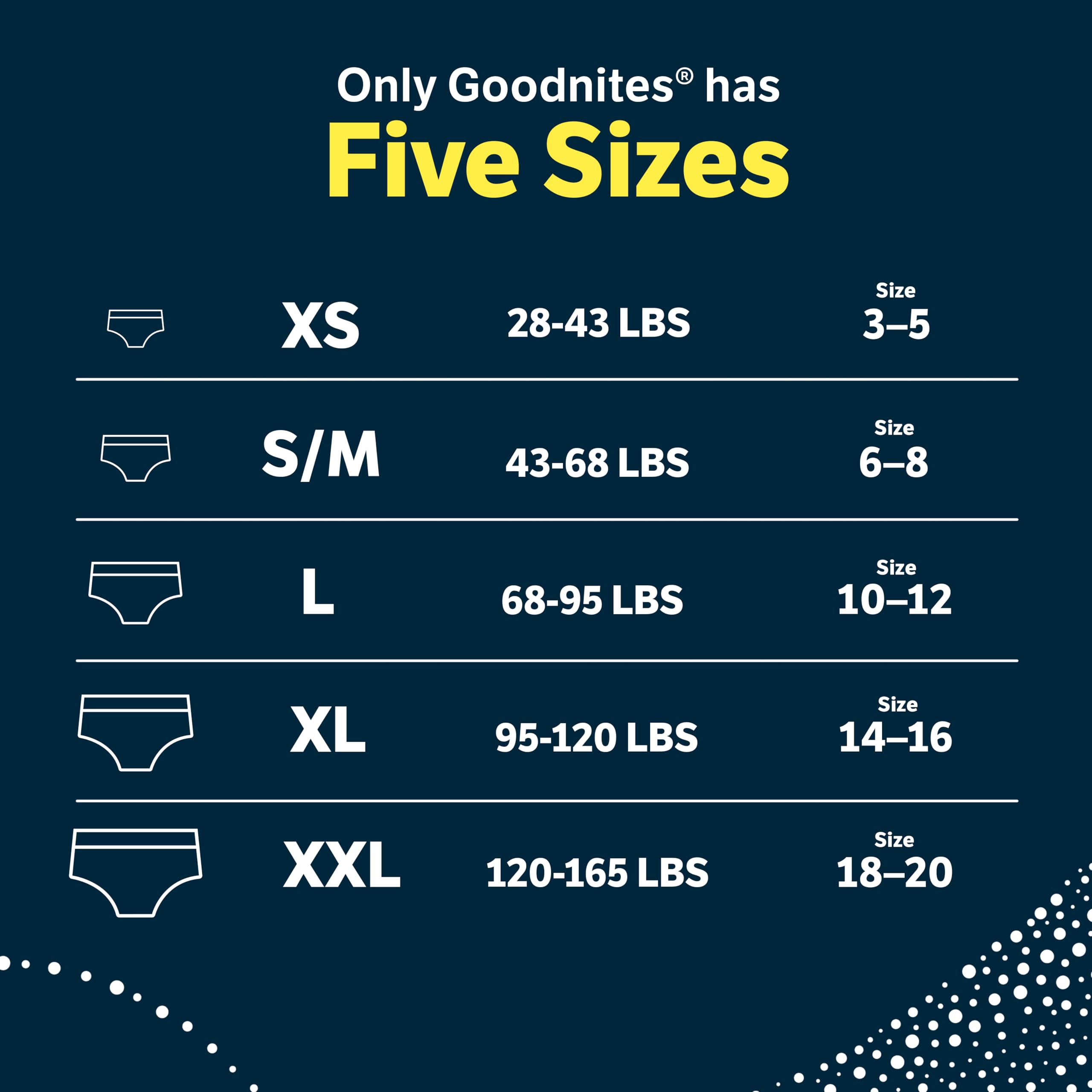 Goodnites Boys' Nighttime Bedwetting Underwear, Size Extra Large (95-120 lbs), 28 Ct (2 Packs of 14), Packaging May Vary