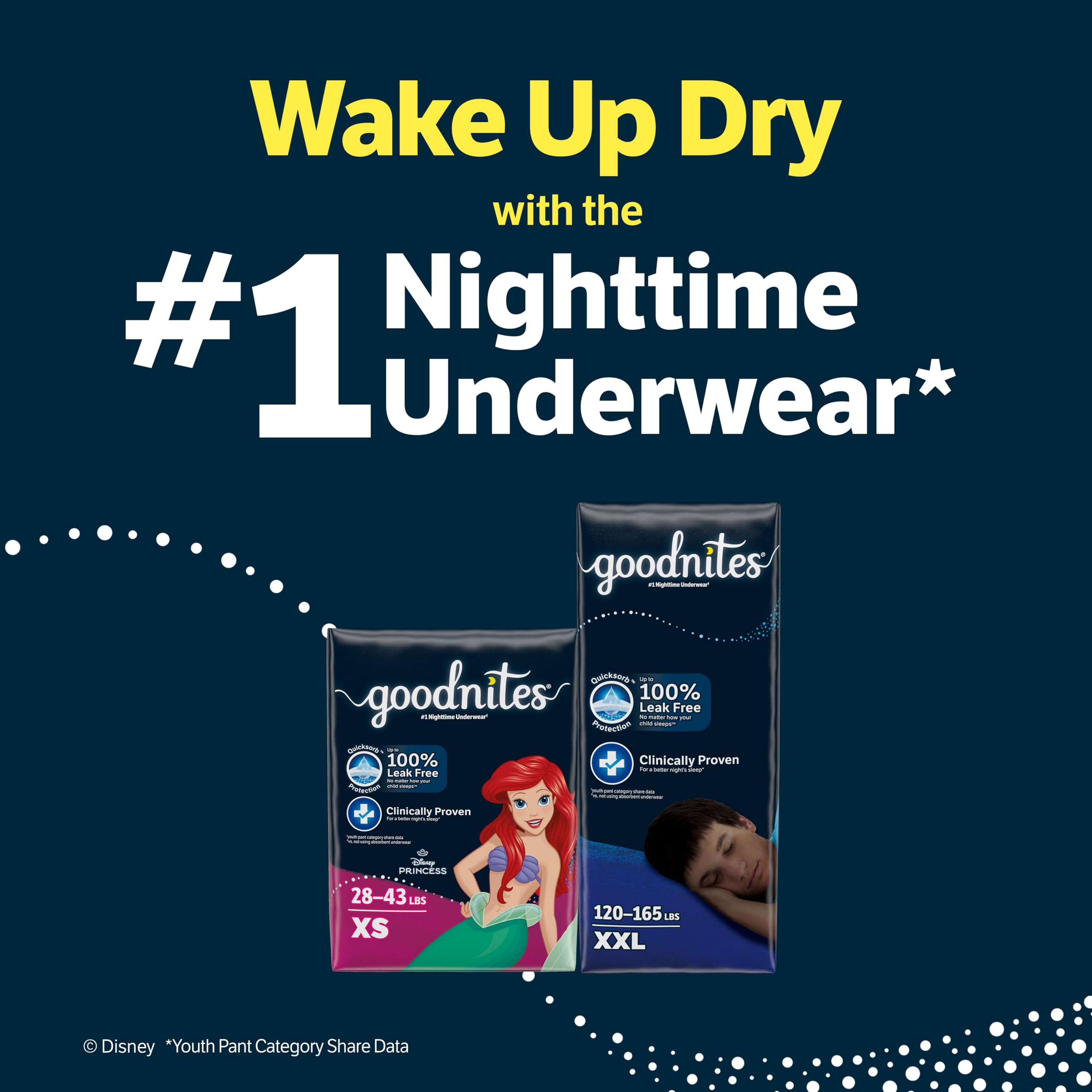 Goodnites Boys' Nighttime Underwear, Size XXL (120-165 lbs), 54 Ct, Packaging May Vary