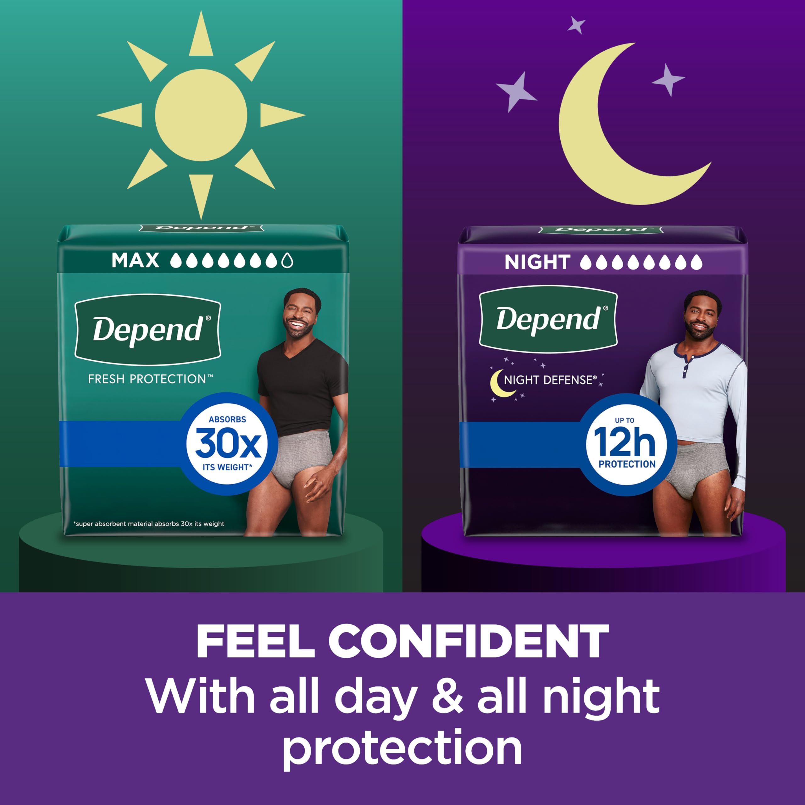 Depend Night Defense Adult Diapers, Incontinence Underwear for Men, Disposable, Overnight, Small/Medium, Grey, 64 Count (4 Packs of 16), Packaging May Vary