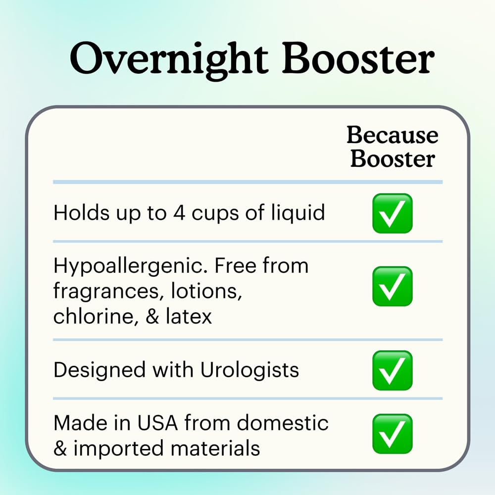 Because Overnight Booster Pads Fit All Adult Diapers, Helps Keep Your Adult Diaper Active All Night, Adds 4 Cups to Incontinence Underwear, Extra Absorbency, 22 Count (Packaging May Vary)