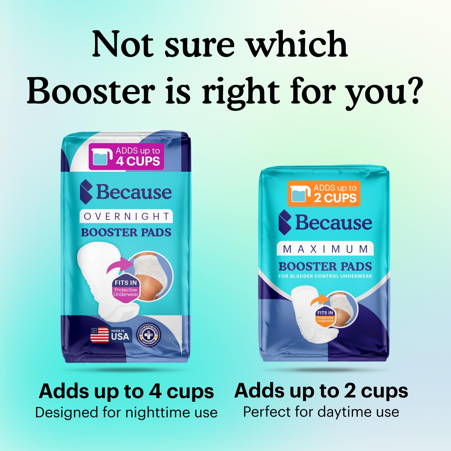 Because Overnight Booster Pads Fit All Adult Diapers, Helps Keep Your Adult Diaper Active All Night, Adds 4 Cups to Incontinence Underwear, Extra Absorbency, 45 Count