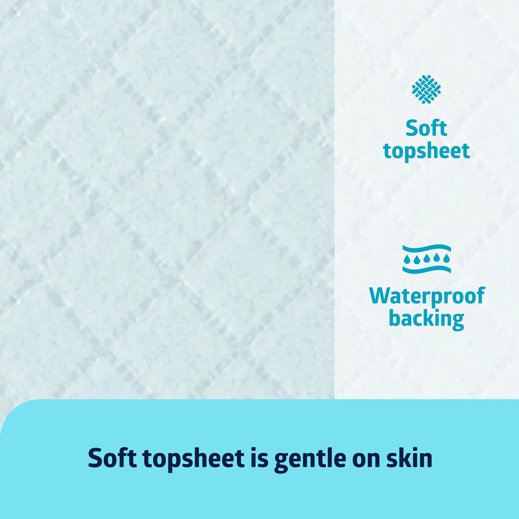 Medline Light Absorbency Underpad, 23" x 36", 50 Count, Disposable Bed, Furniture & Surface Protection, For Kids, Adults, Elderly, Puppy Pad, Changing Pad, Incontinence Pee Pad, Chucks