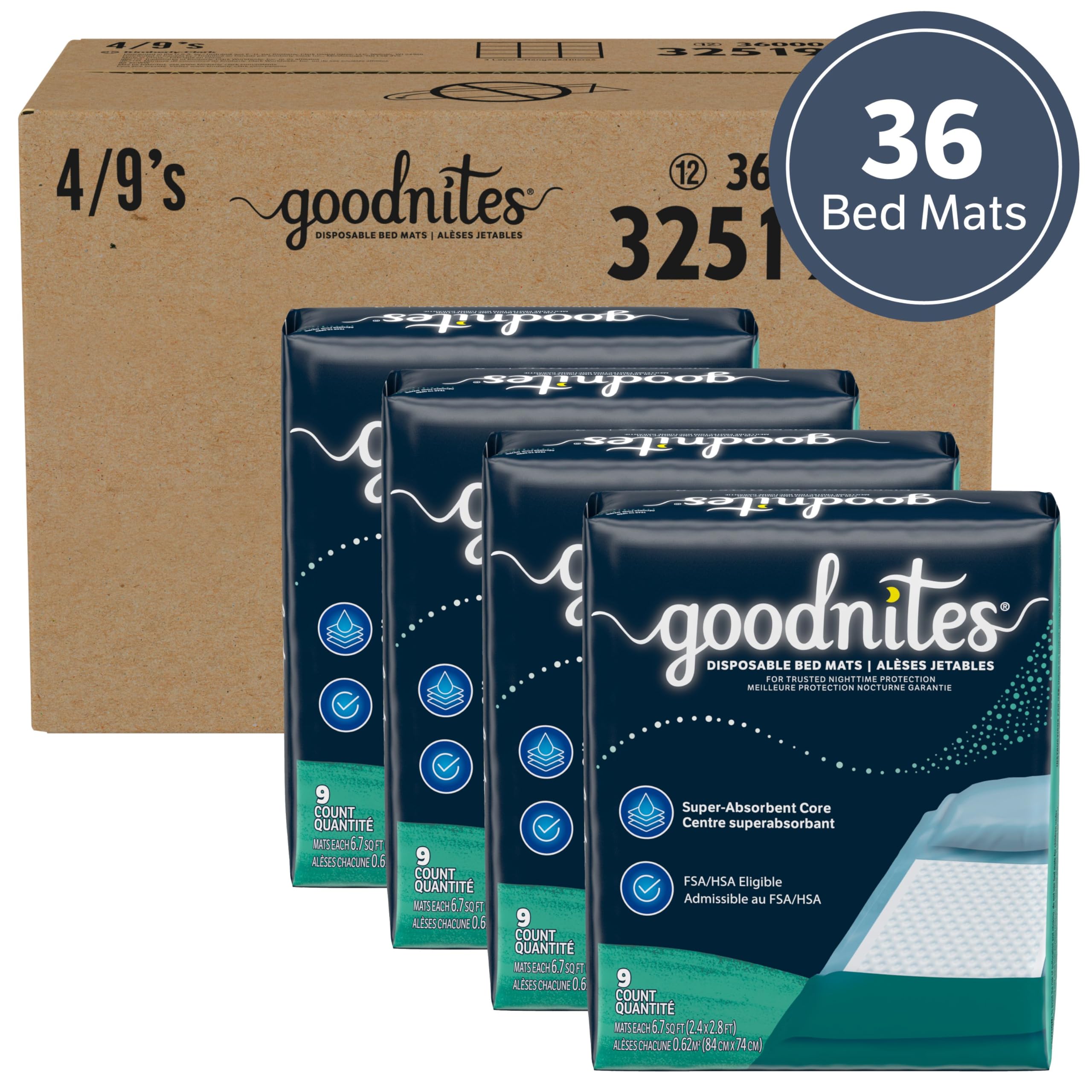 Goodnites Disposable Bed Pads/Bed Mats for Bedwetting, 2.4 x 2.8 ft, 36 Ct (4 Packs of 9)