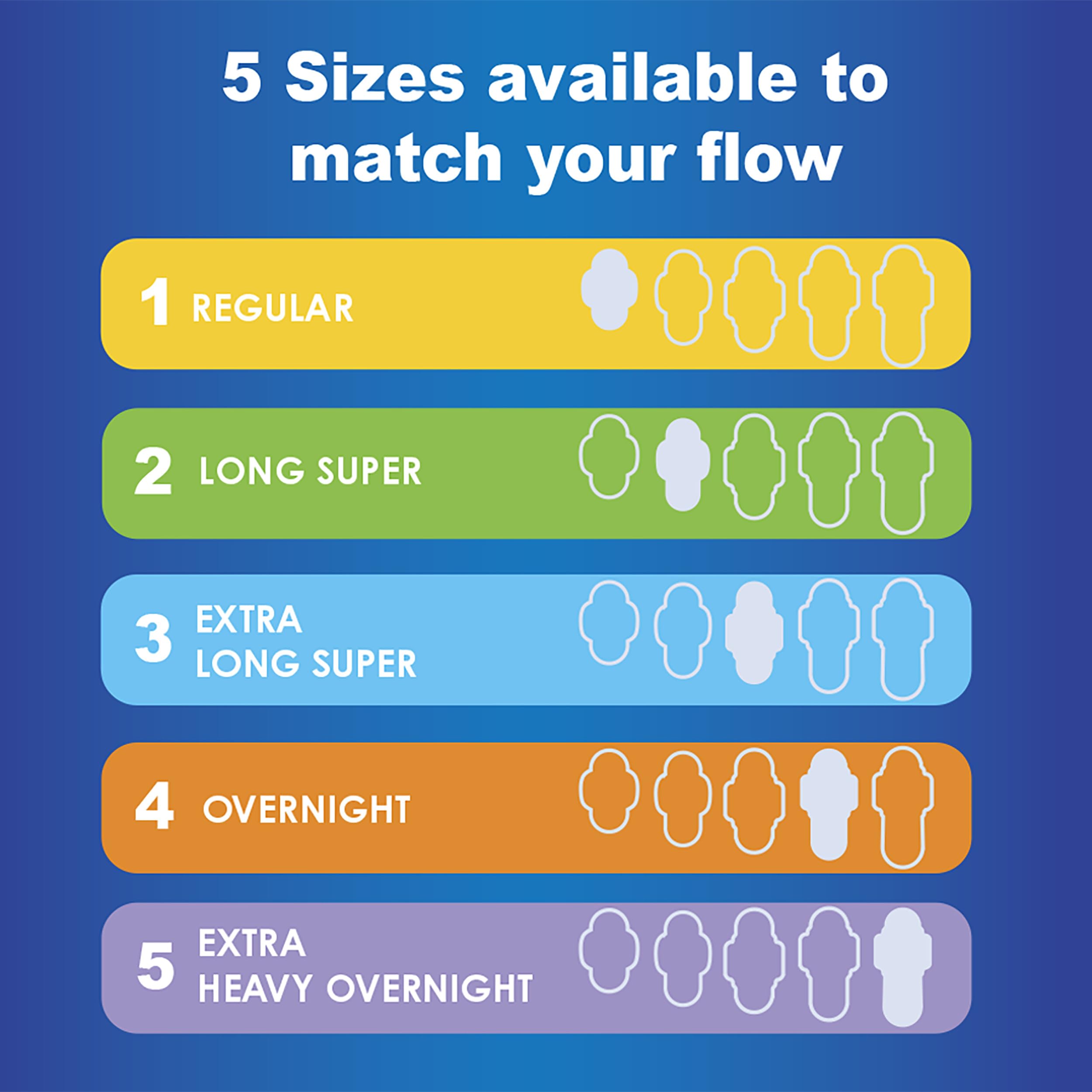 Always Ultra Thin Feminine Pads without Wings for Women, Size 2, Long Super Absorbency, Unscented, 40 Count x 3 Pack (120 Count total) (Packaging May Vary)