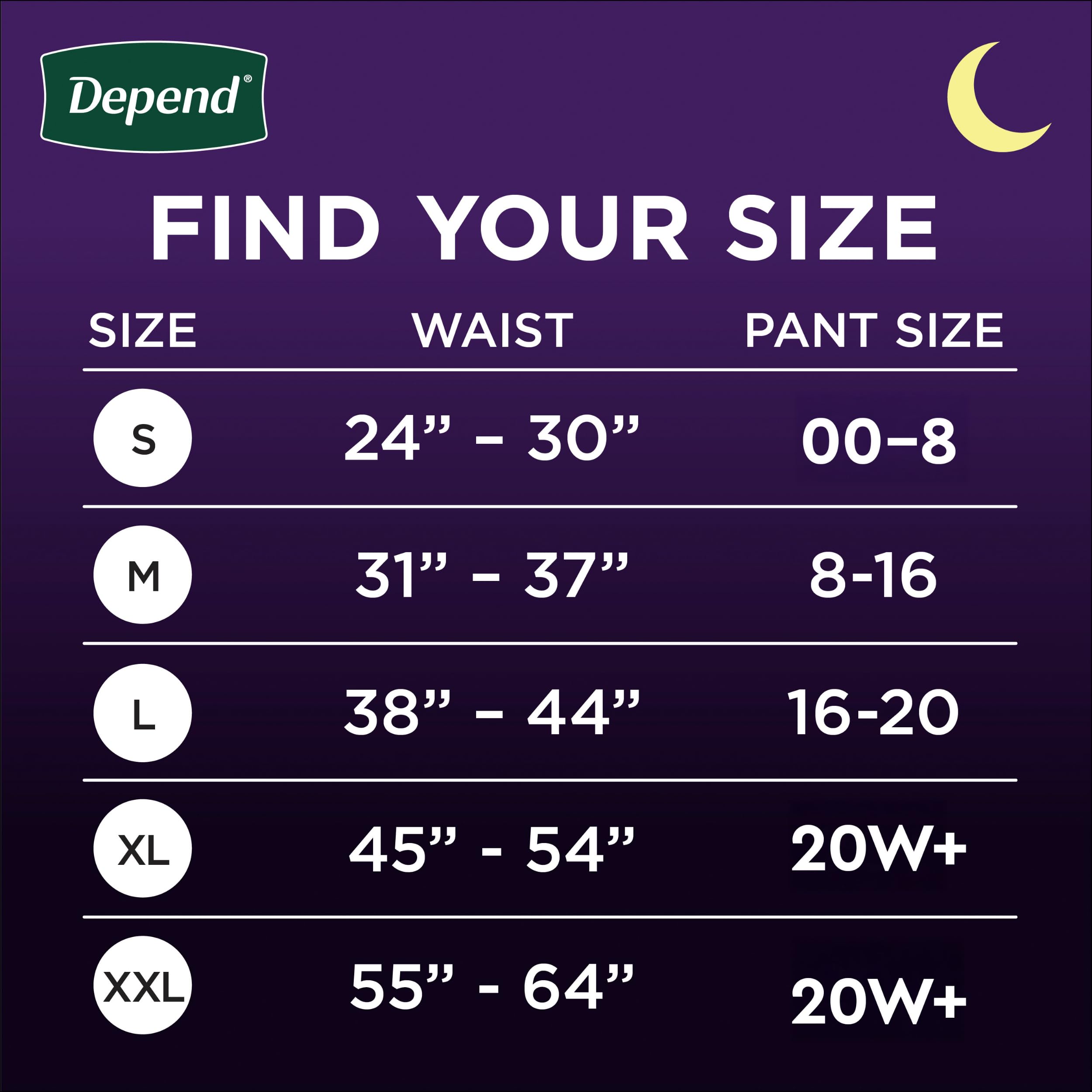 Depend Night Defense Adult Diapers, Incontinence & Postpartum Bladder Leak Underwear for Women, Disposable, Overnight, Extra-Large, Blush, 20 Count, Packaging May Vary