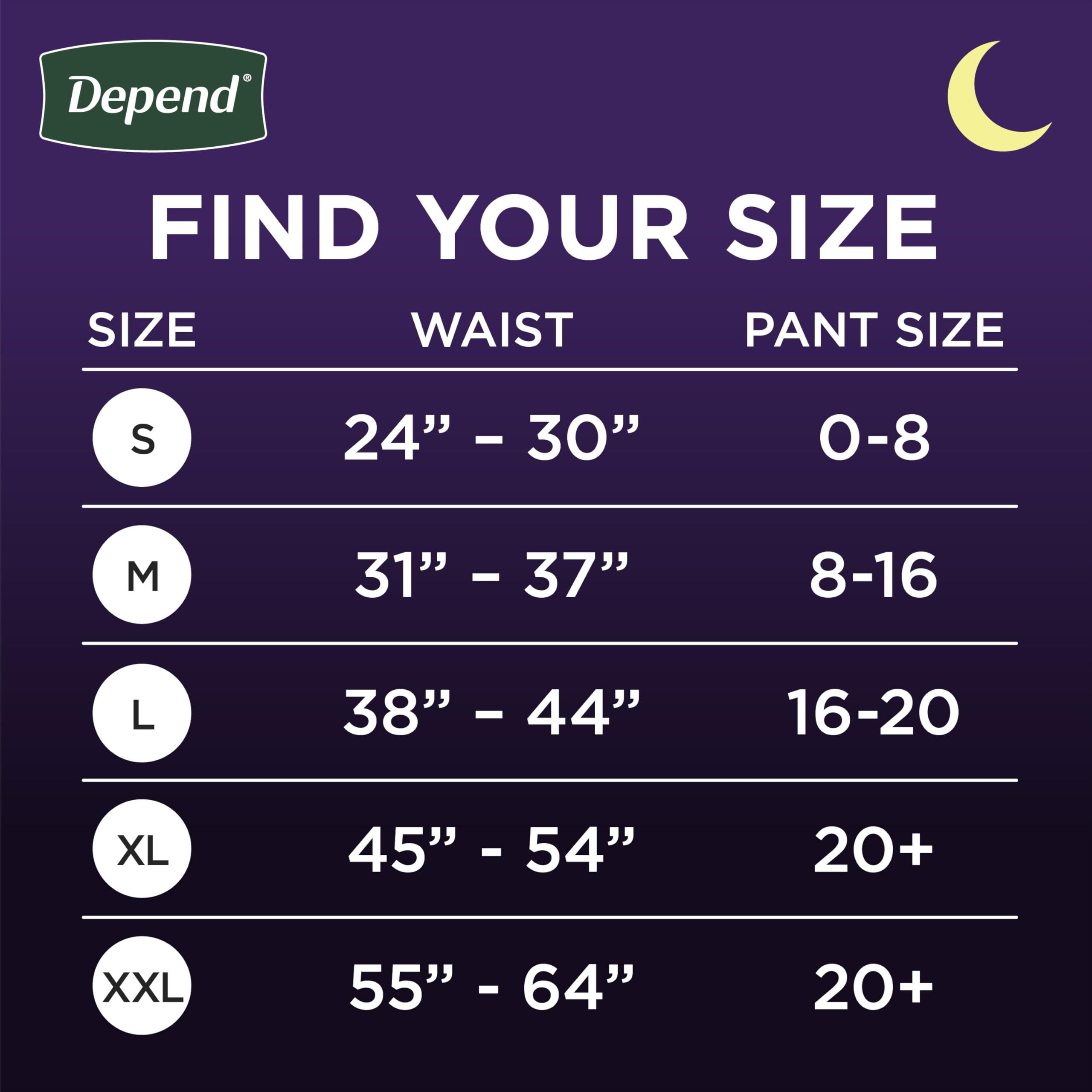 Depend Night Defense Adult Diapers, Incontinence & Postpartum Bladder Leak Underwear for Women, Disposable, Overnight, Large, Blush, 72 Count, Packaging May Vary