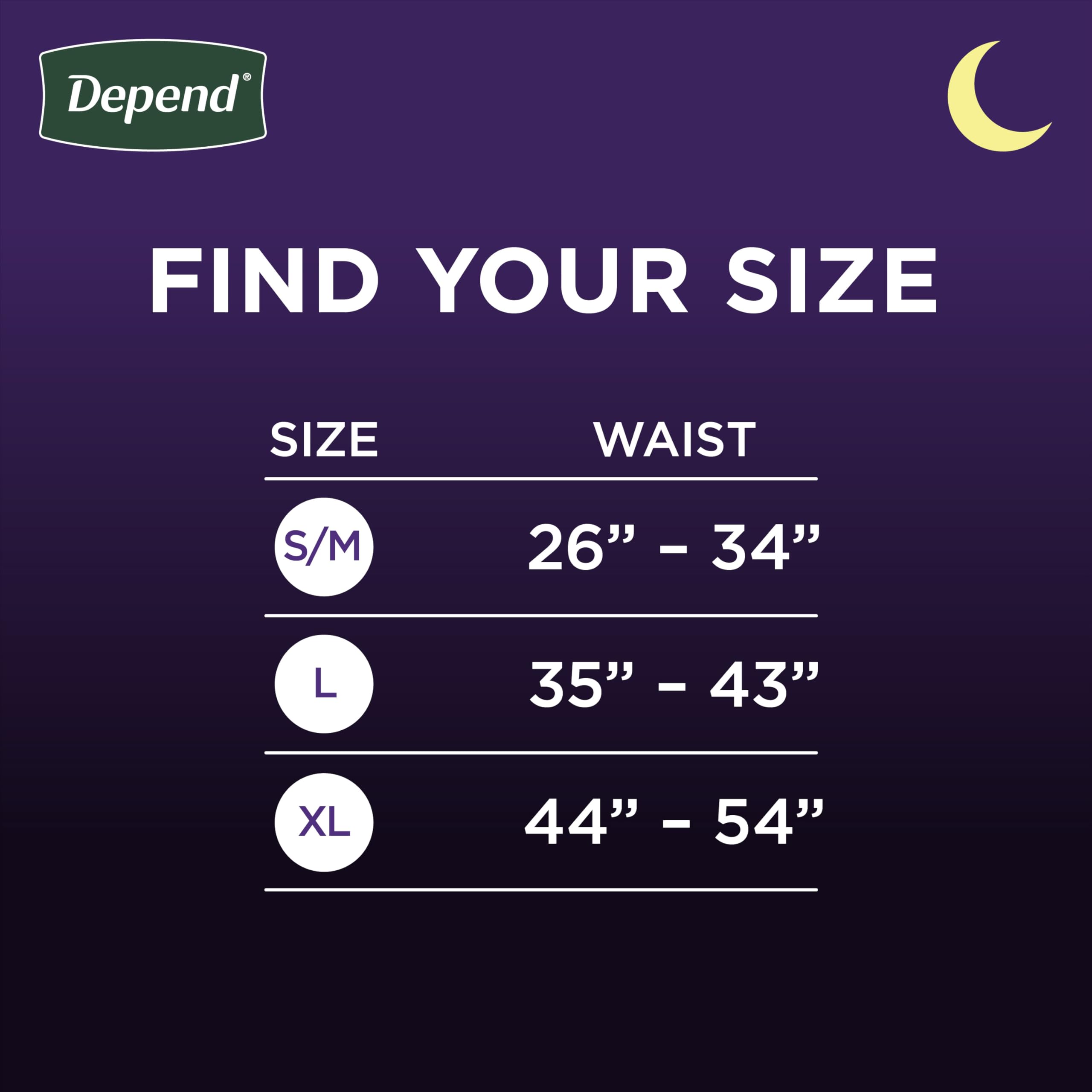 Depend Night Defense Adult Diapers, Incontinence Underwear for Men, Disposable, Overnight, Large, Grey, 72 Count, Packaging May Vary