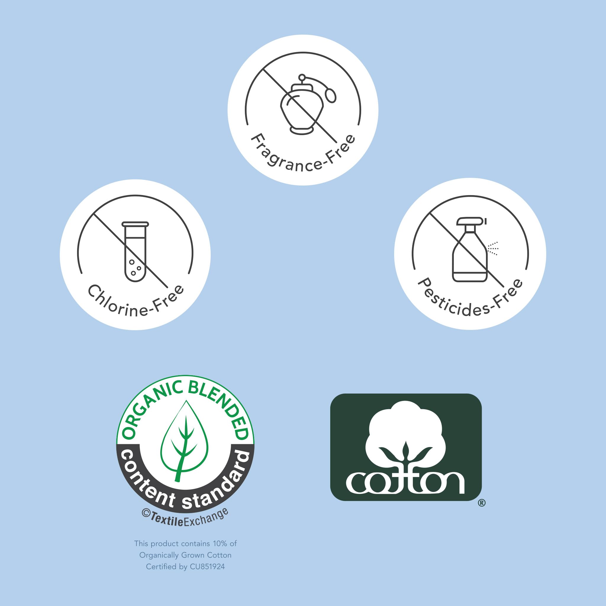 Rael Incontinence Liners for Women, Organic Cotton Cover, Postpartum Essential, Moderate Absorbency, Bladder Control, 4-Layer Core with Leak Guard Technology (Long, 72 Count)