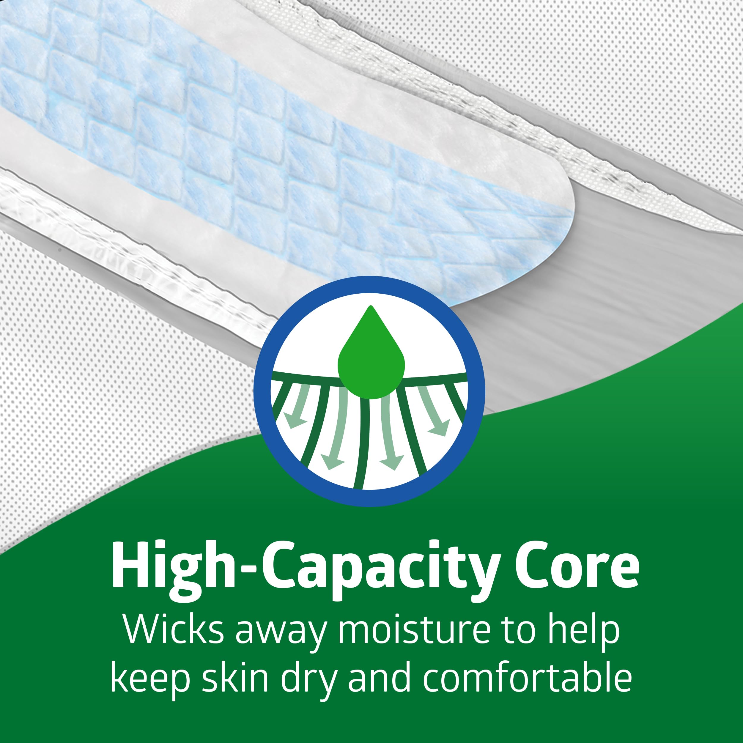 FitRight Bariatric Adult Diapers, Ultra Heavy Absorbency, 3XL (Waist Size 65in-84in), 12 Count, Disposable Incontinence Briefs for Men and Women, Moisture-Wicking, Leak Protection,