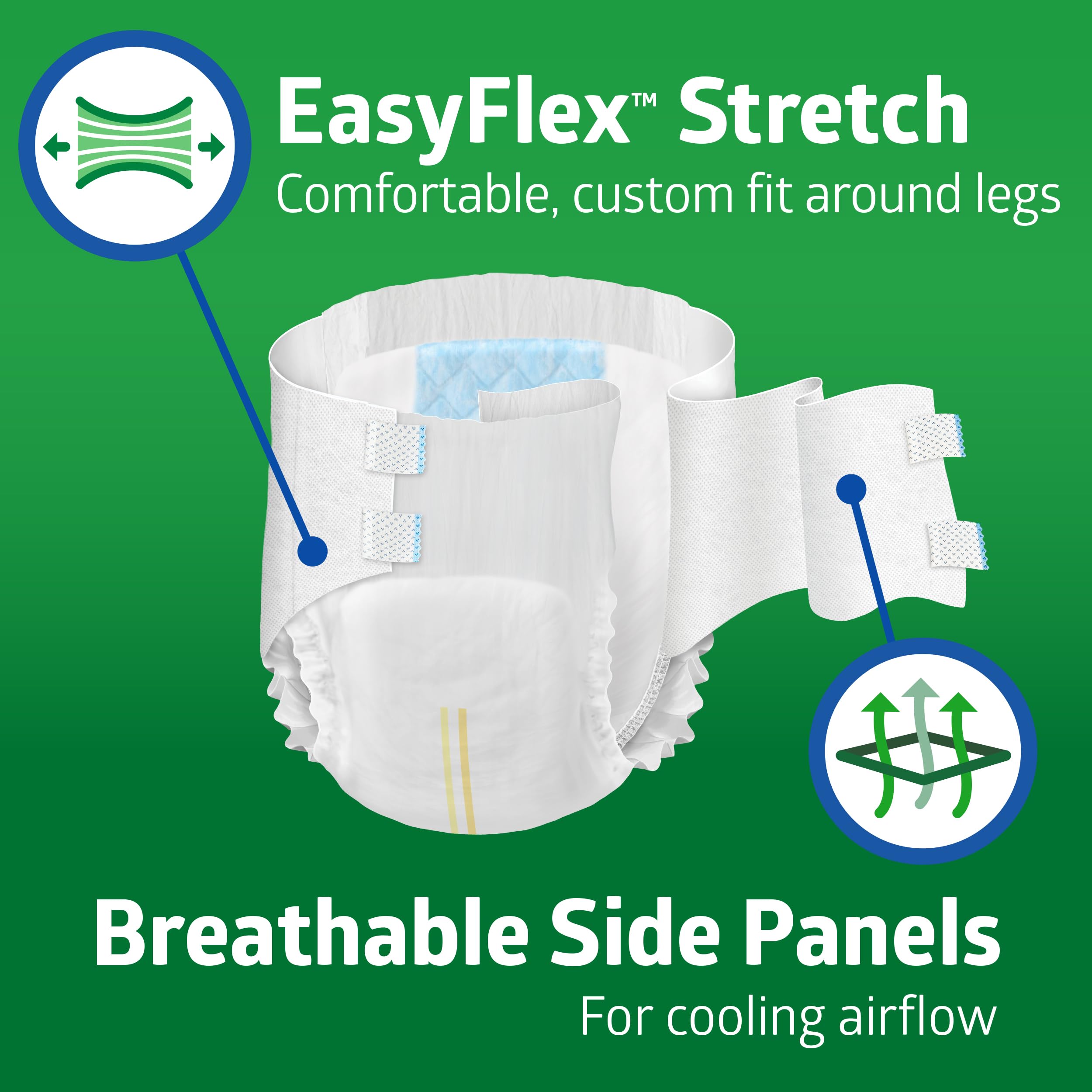 FitRight Bariatric Adult Diapers, Ultra Heavy Absorbency, 3XL (Waist Size 65in-84in), 12 Count, Disposable Incontinence Briefs for Men and Women, Moisture-Wicking, Leak Protection,