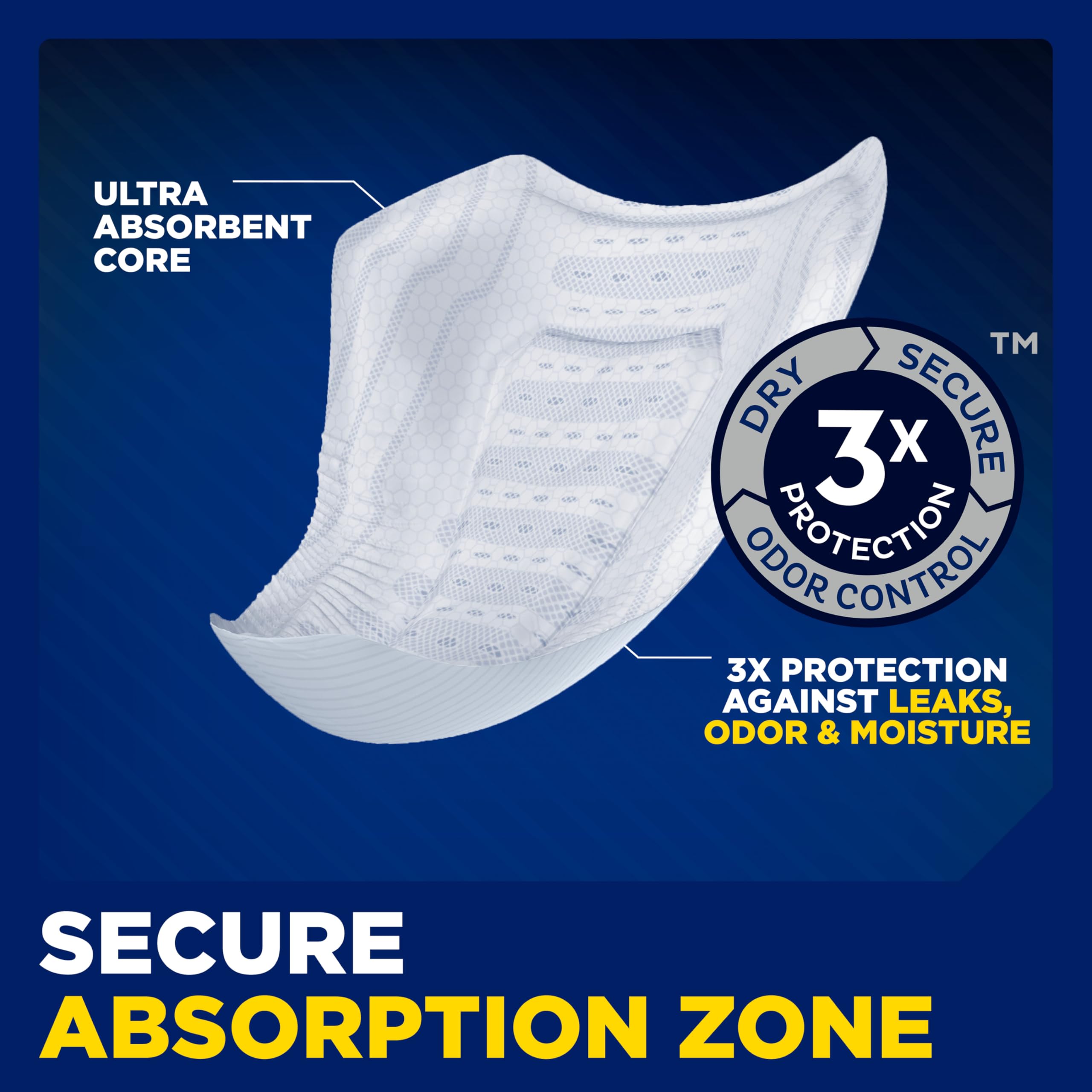 TENA Incontinence Guards, Overnight Absorbency & Advanced Odor Protection, Incontinence Guards for Men, 90 ct