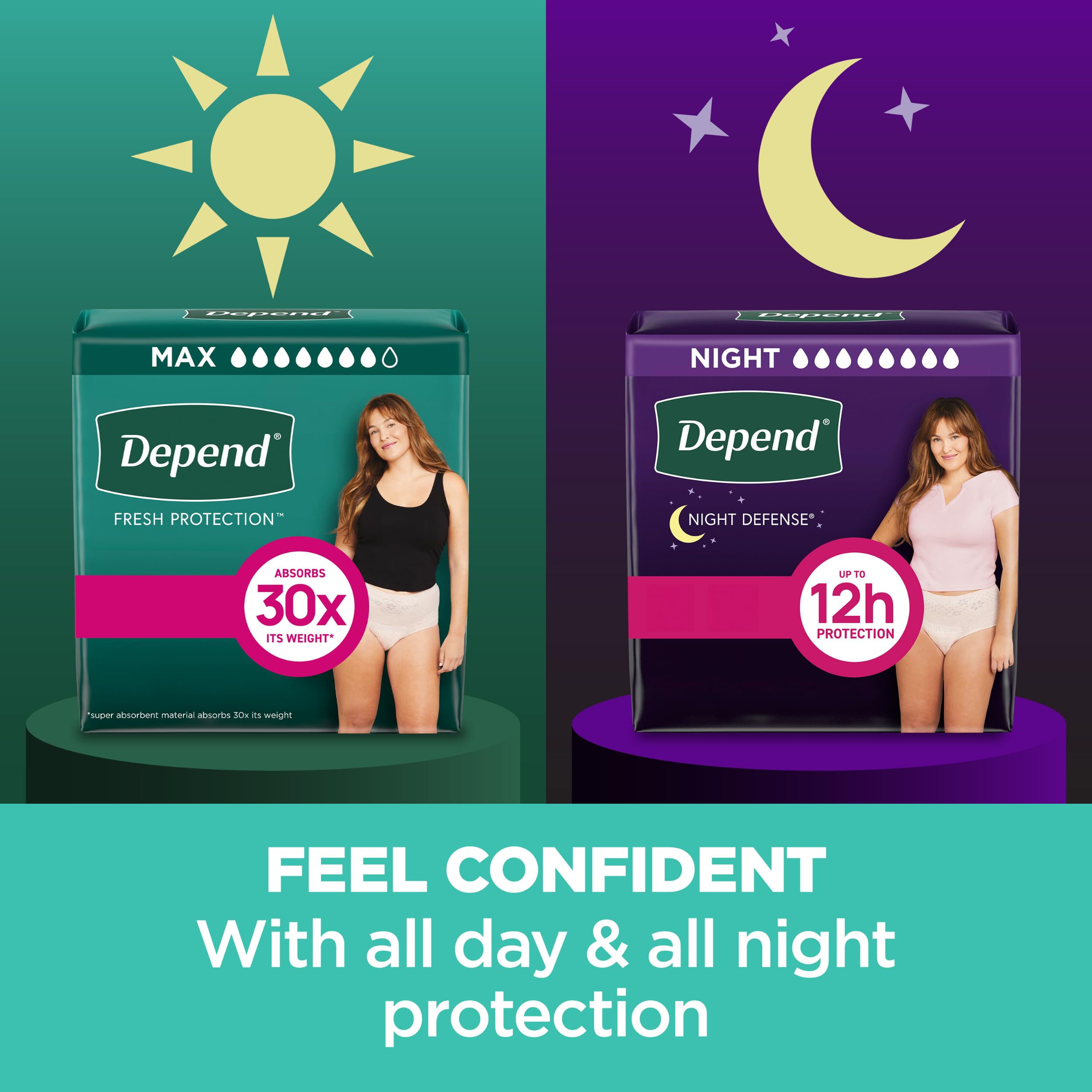 Depend Fresh Protection Adult Diapers, Incontinence & Postpartum Bladder Leak Underwear for Women, Disposable, Maximum, Extra-Large, Blush, 15 Count, Packaging May Vary