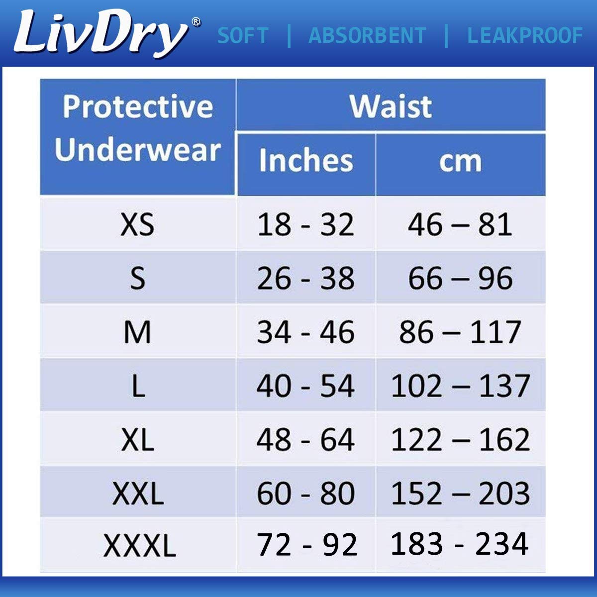 LivDry 3XL Overnight Adult Diapers for Women and Men, XXXL Incontinence Underwear, 72”-92" Waist, Disposable Pull-On Briefs, XXX-Large, 40 Count