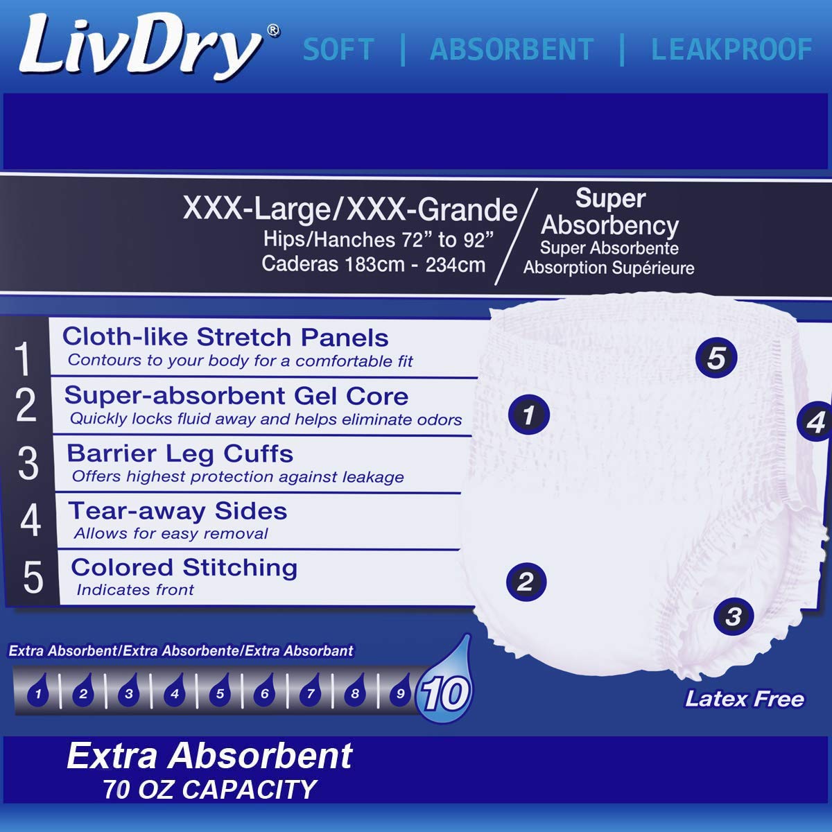 LivDry 3XL Overnight Adult Diapers for Women and Men, XXXL Incontinence Underwear, 72”-92" Waist, Disposable Pull-On Briefs, XXX-Large, 40 Count