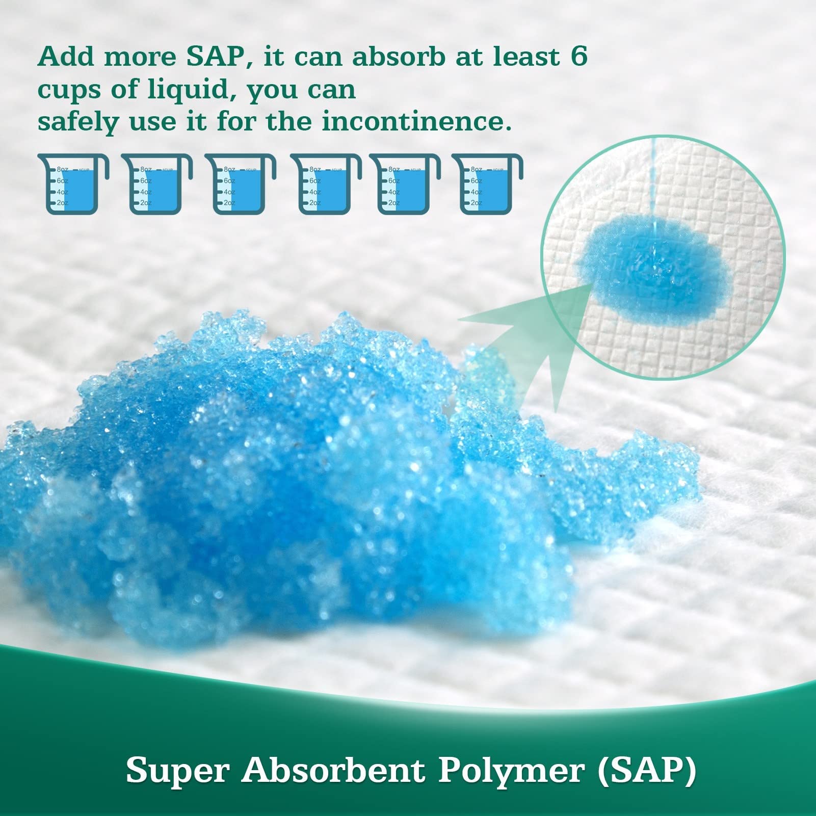 SOFYFINE 50 Count Bed Pads with Adhesive Strip 30"x36" Thicken Elderly Adults Incontinence Underpads Disposable, Heavy Duty Absorbent Chucks Waterproof, XL Extra Large Puppy Pee Training Pad