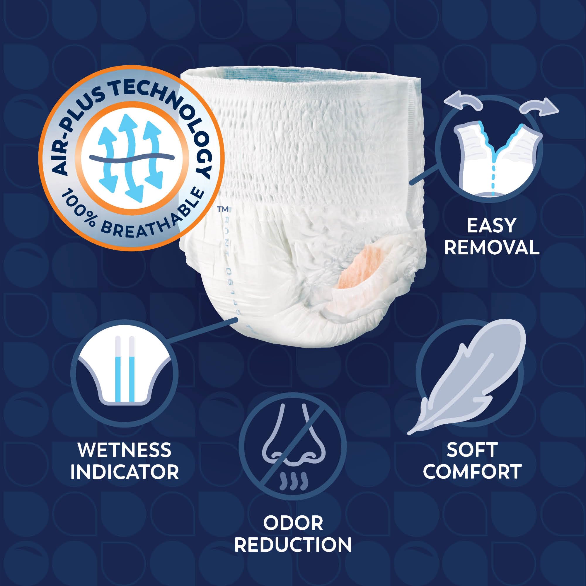 Tranquility Premium OverNight Disposable Absorbent Underwear (72 Count) - M, 34-48 in. Waist - Maximum Absorbency, All-Night Sleep, Breathable Comfort, 72 Adult Diapers