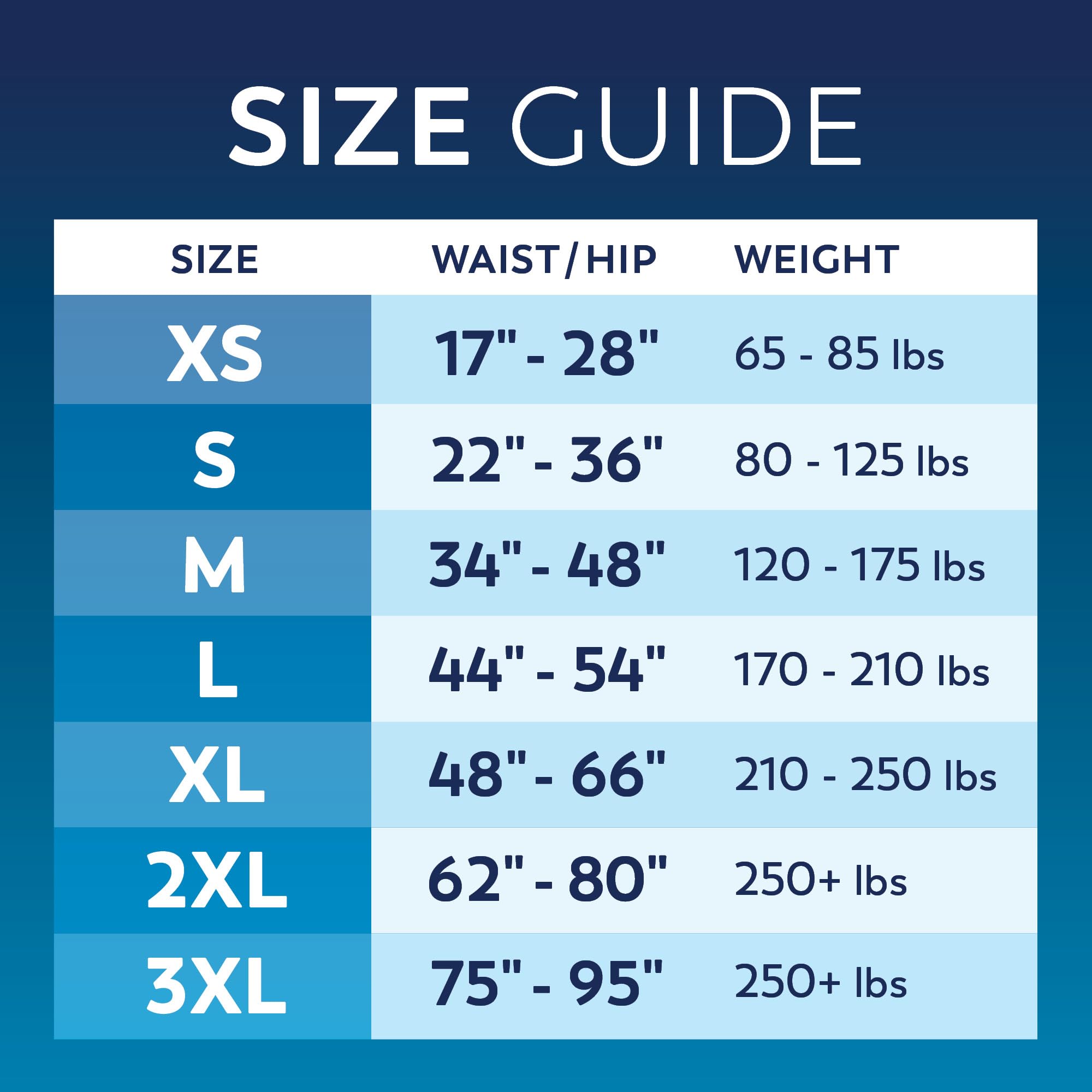 Tranquility Premium OverNight Disposable Absorbent Underwear (72 Count) - M, 34-48 in. Waist - Maximum Absorbency, All-Night Sleep, Breathable Comfort, 72 Adult Diapers