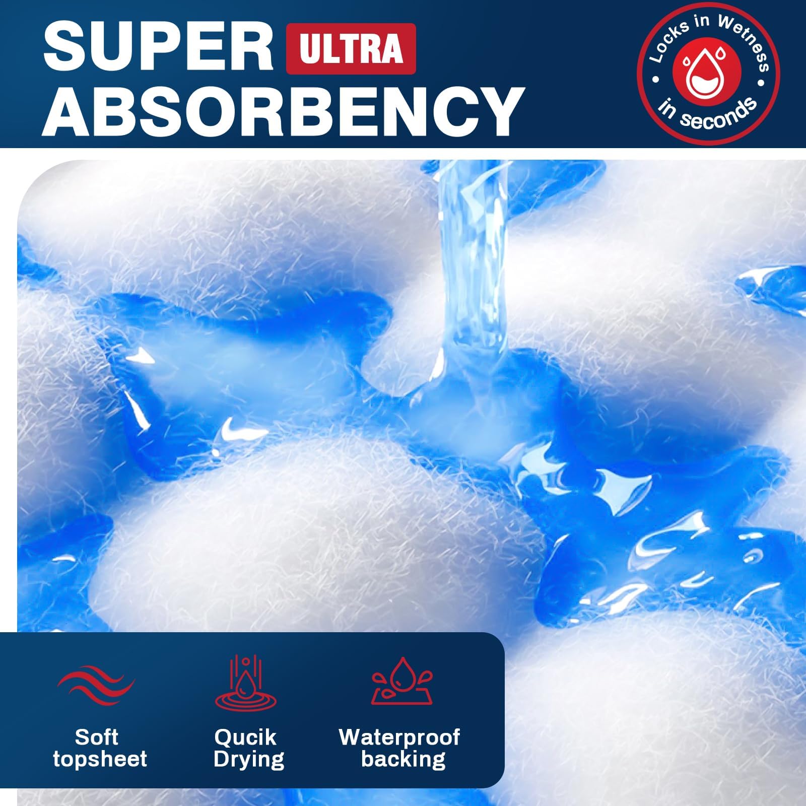 BIGGMED Tear-Resistant Disposable Bed Pads 30" x 36", 100 Count Absorbent Underpads, Chux Thicker Extra Large Incontinence Bed Pads, Pee Pads for Adults, Kids, Elderly, Pets