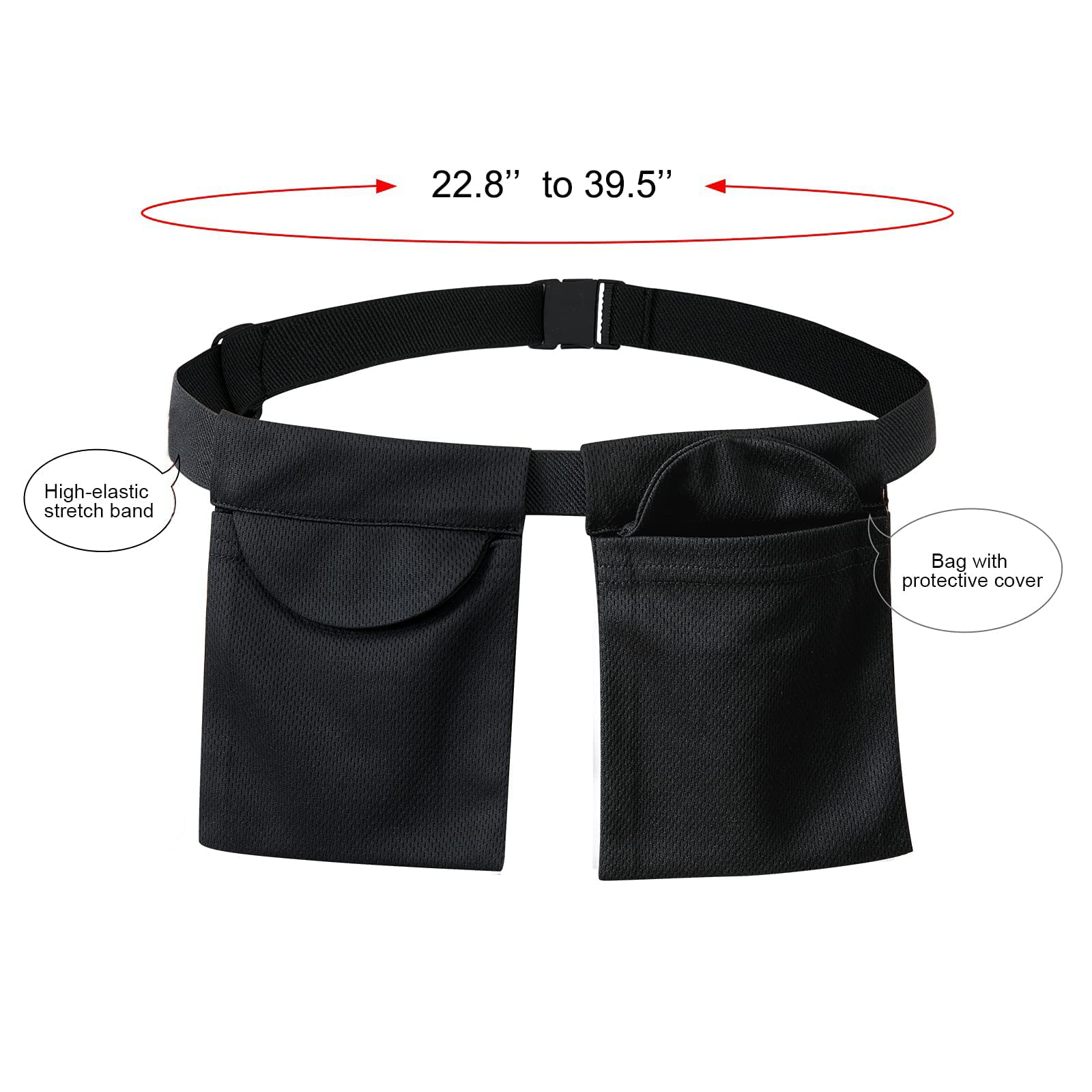 SUCONBE Adjustable Mastectomy Drain Holder Drainage Pouch with Shower Bag for Breast Surgery Mastectomy Breast Reduction Augmentation Post-Surgery Recovery Support Patient Care Kit (Black)