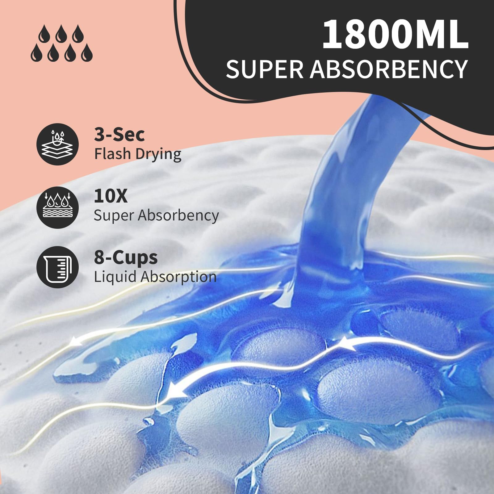 MKISS Bed Pads Disposable [100 Count] Adult Incontinence Underpads 30" x 36" Heavy Duty Absorbent Pee Pad, XL Chucks Leakproof, Extra Large Puppy Training Pad, Waterproof Baby Changing Pad