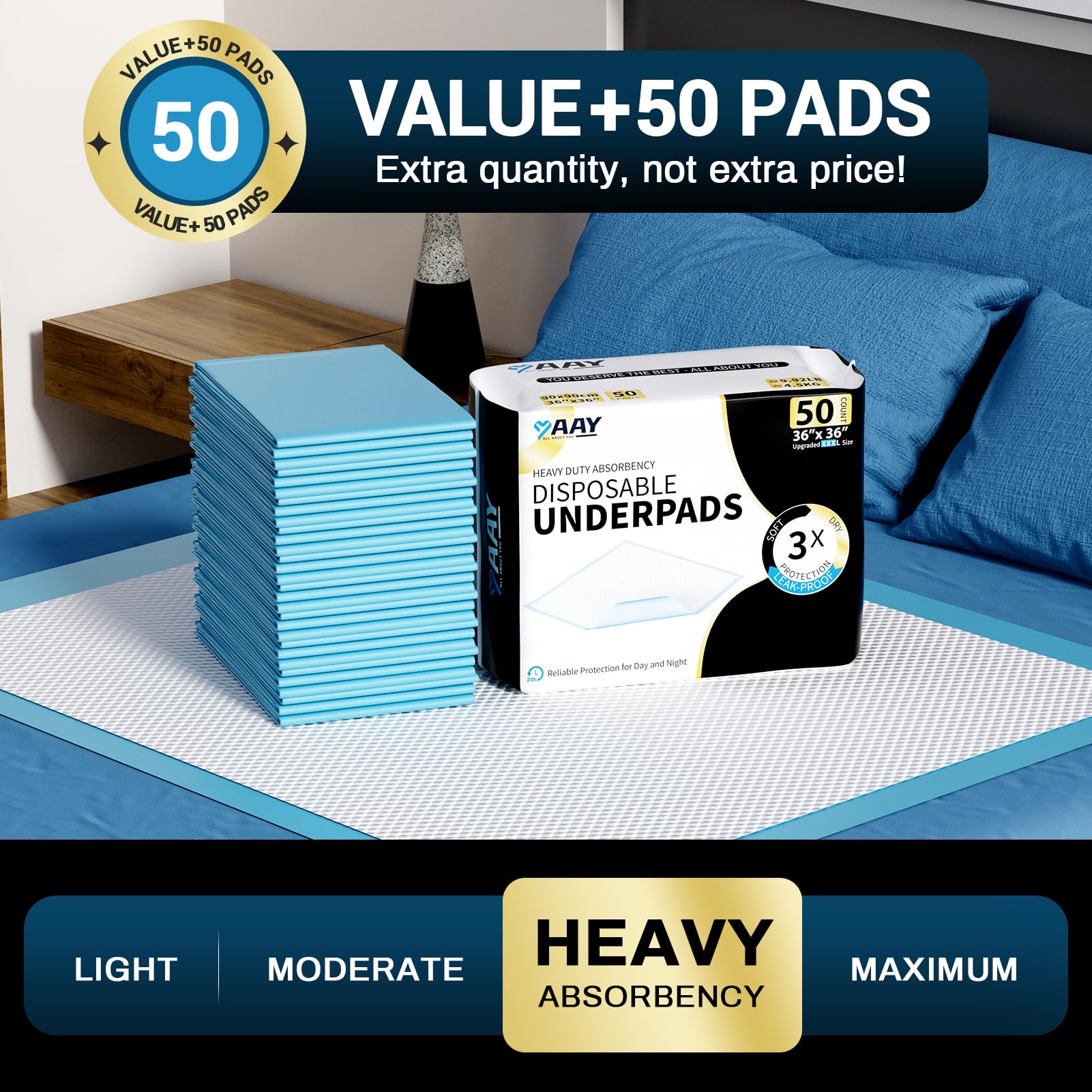 AAY Disposable Bed Pads 36" x 36" (50 Count), Extra Large Disposable Chucks Underpads for Incontinence, Super Absorbency 3XL Premium Leakproof Protective Pee Pads for Adult, Kids, Pet, Puppy Training