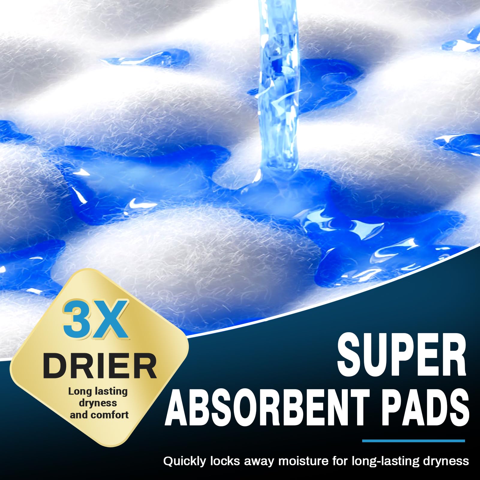 AAY Disposable Bed Pads 36" x 36" (50 Count), Extra Large Disposable Chucks Underpads for Incontinence, Super Absorbency 3XL Premium Leakproof Protective Pee Pads for Adult, Kids, Pet, Puppy Training