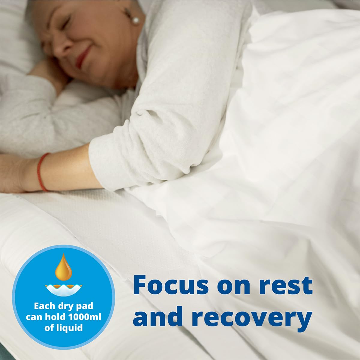 Medline Advanced Plus Ultrasorbs Drypads, 30" x 36", 23” x 36”, 40 Count, Extended Core Disposable Bed Pads, Wider Area Super Absorbent Incontinence Pads, Adult Protective Pads, 300 lb Weight Capacity