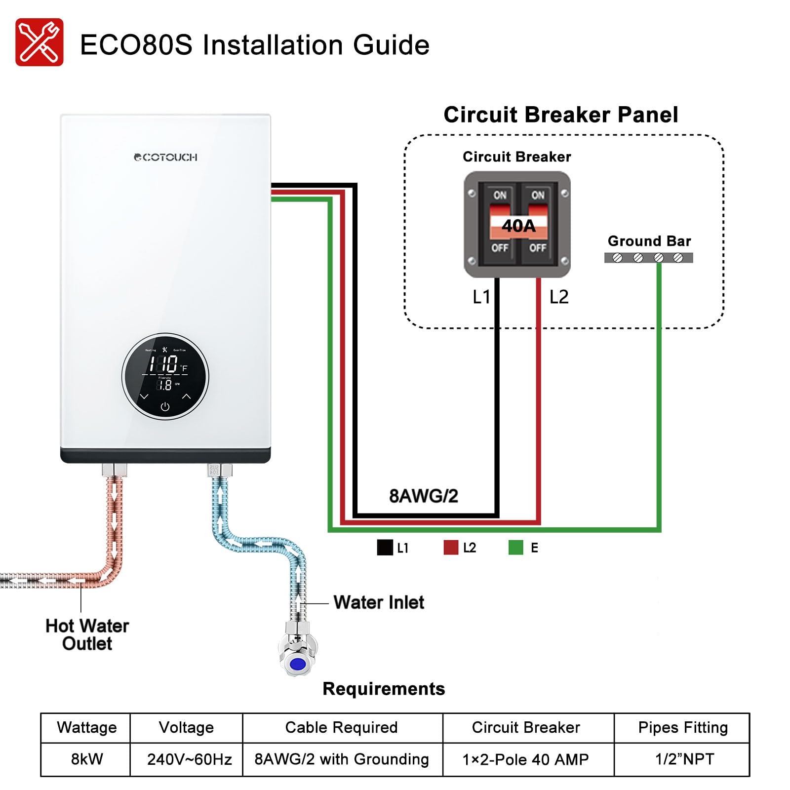 Tankless Hot Water Heater Electric, ECOTOUCH 8kW 240V Instant Water Heater Under Sink Point of Use Water Heaters on Demand with Self Modulating Technology ETL Certificated ECO80S White