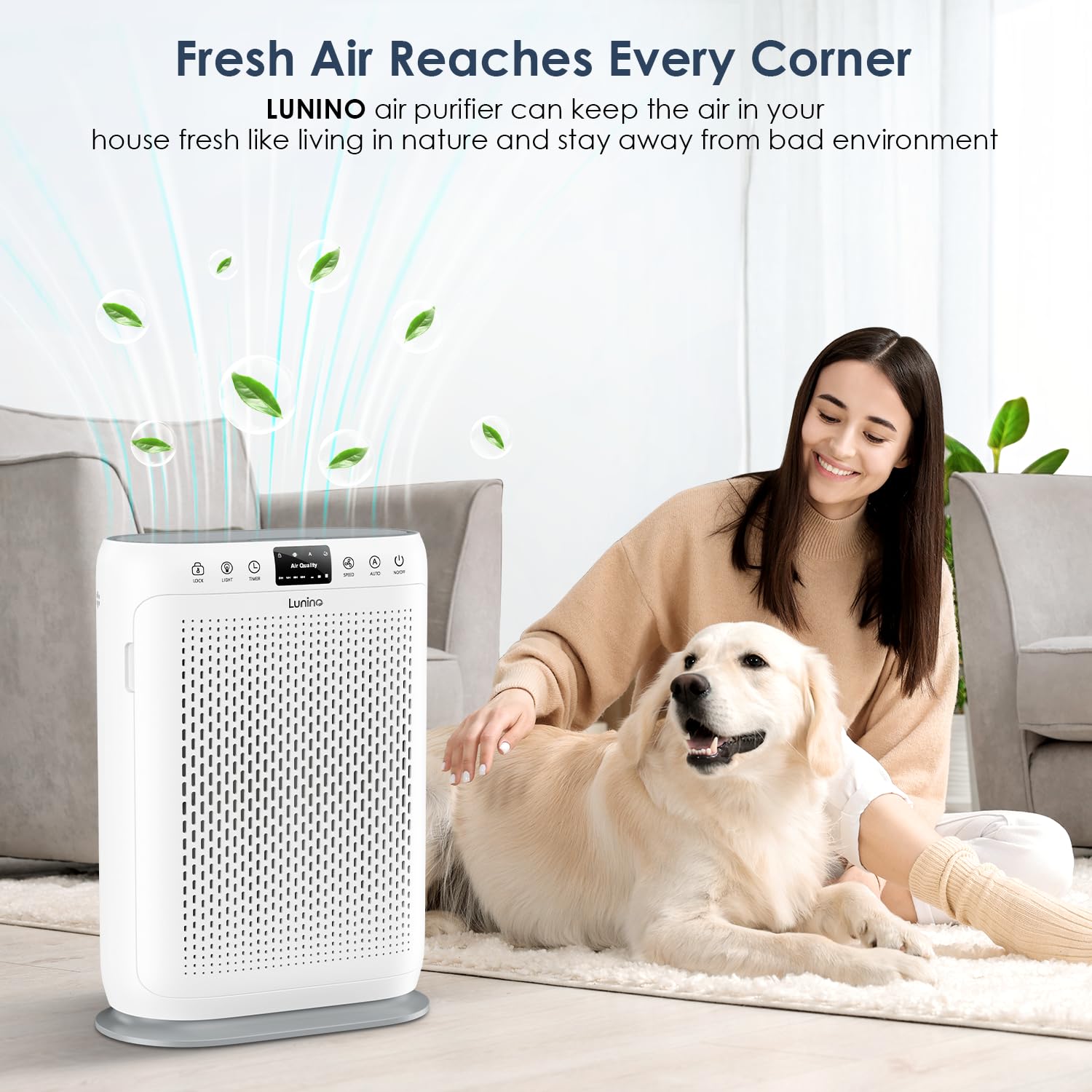 Air Purifiers for Home Large Room up to 2400sq.ft, LUNINO H13 HEPA Air Filter with PM 2.5 Display Air Quality Sensors, Aromatherapy Function, Air Cleaner for Dust, Smoke, Dander, Pets Hair, Pollen