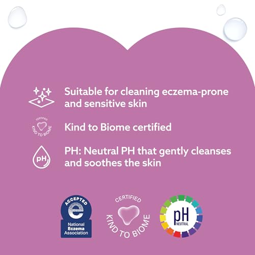 WaterWipes Sensitive+ Body & Intimate Wipes, 3-In-1 Cleans, Cares, Protects, 99.9% Water, Unscented & Hypoallergenic Hygiene Wet Wipes, Adult Care,180 Wipes (6 Packs)
