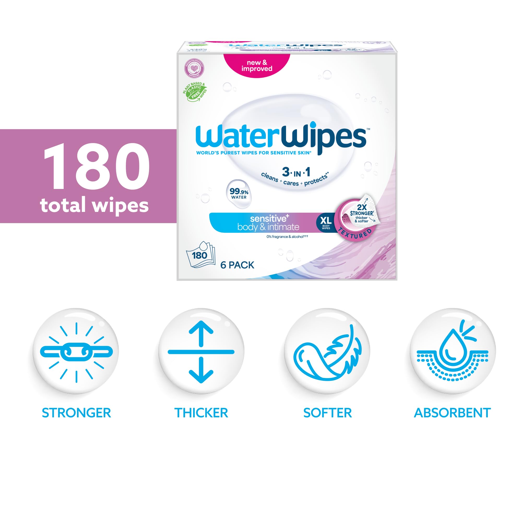 WaterWipes Sensitive+ Body & Intimate Wipes, 3-In-1 Cleans, Cares, Protects, 99.9% Water, Unscented & Hypoallergenic Hygiene Wet Wipes, Adult Care,180 Wipes (6 Packs)