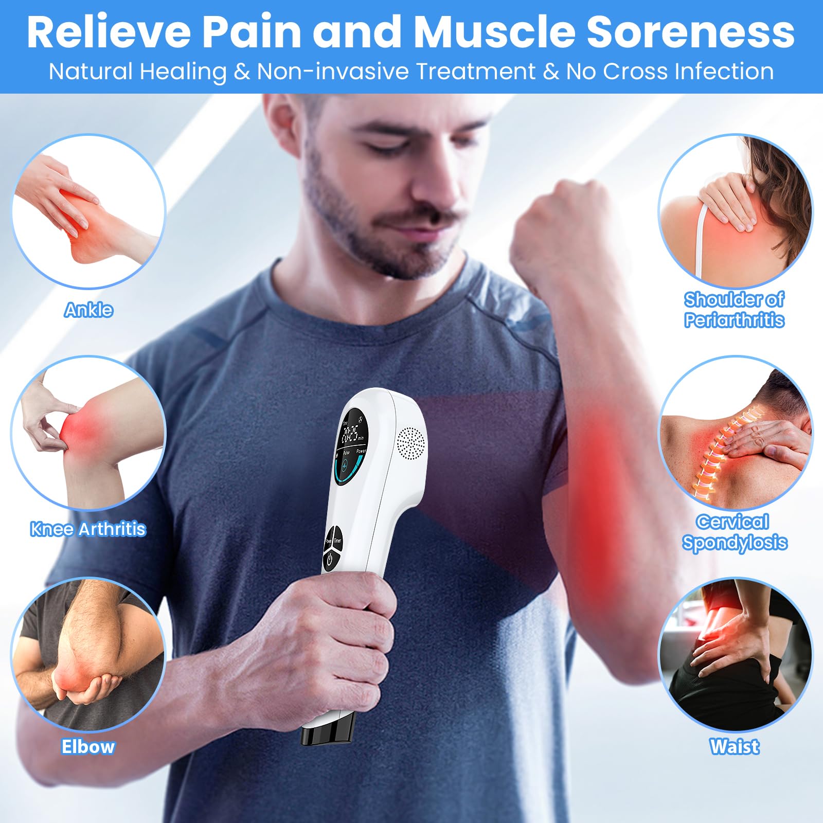 Cold Laser Therapy Device for Humans & Dogs, 4 x 808nm and14 x 650nm, Handheld Red Light and Near Infrared Light Therapy Devices with Stand, Red Light Therapy Wand for Pain Relief Joint, Muscle Pain