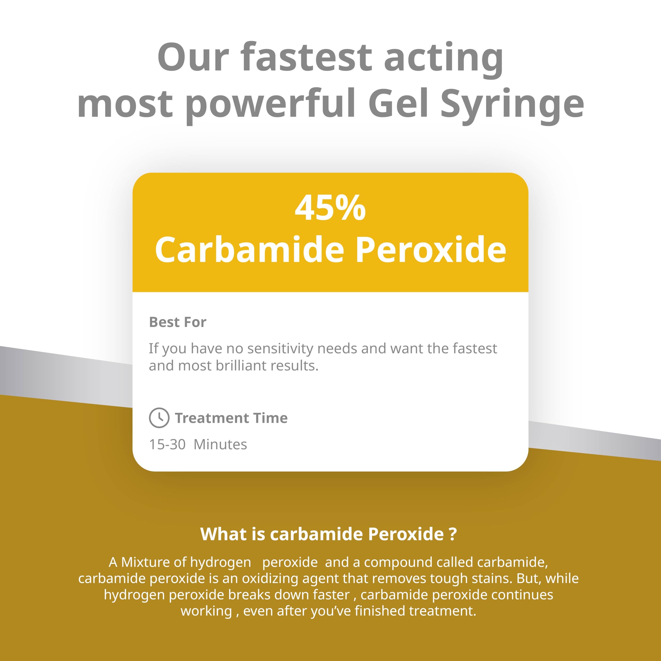 Opalescence 45% Syringes Teeth Whitening Gel - with PF - (8 Syringes) Refill Kit Carbamide Peroxide. Made by Ultradent, in Mint Flavor. Tooth Whitening 5359-4