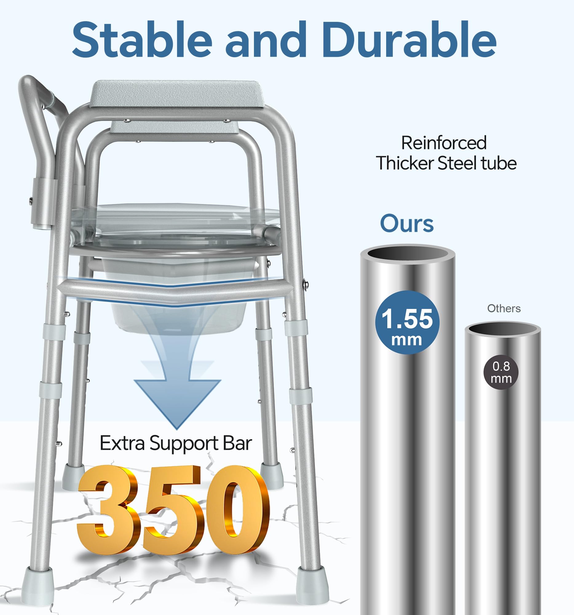 HOMLAND 3-in-1 Bedside Commode Chair with Sturdy Dual-Crossbar Support Construction, Stable Portable Commode Toilet with 7.5Qt Potty Bucket, 350 Lbs Bedside Commodes for Seniors, Silver