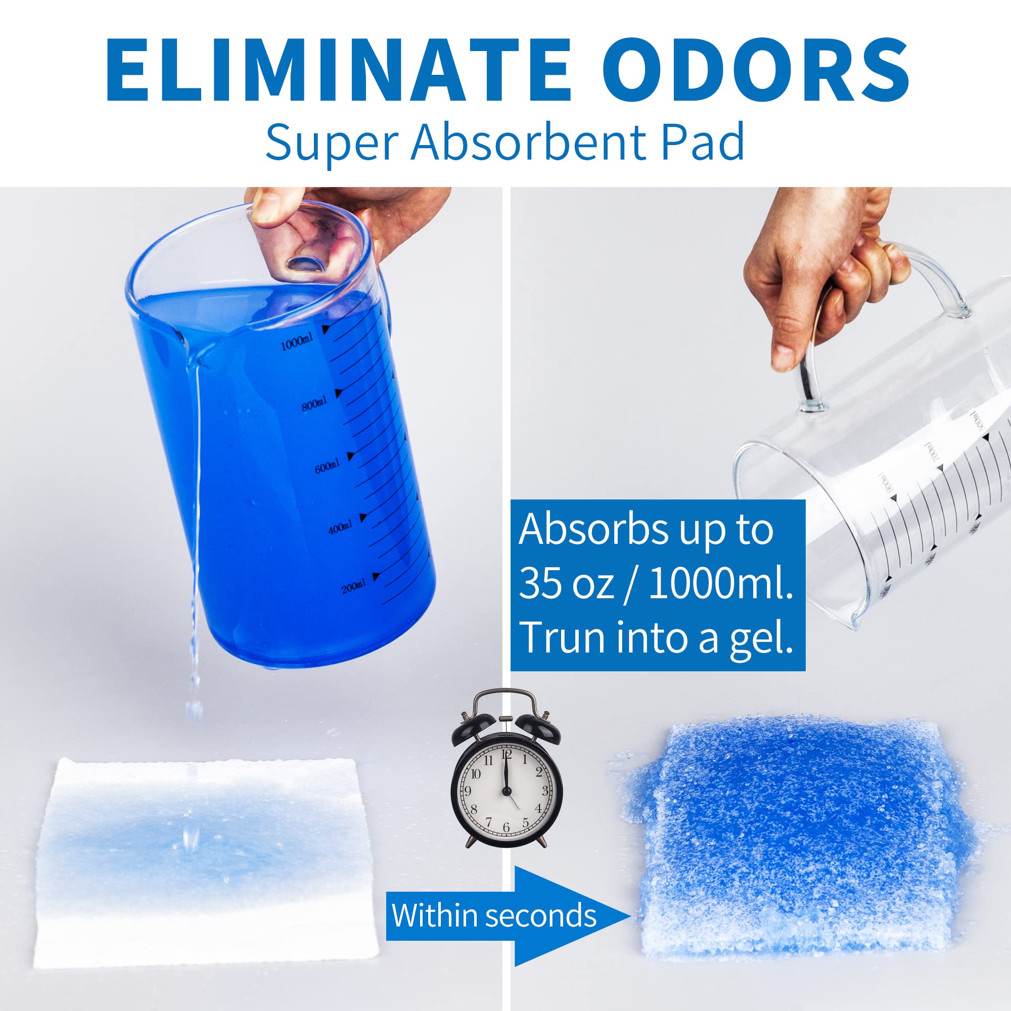 MINIVON Bedpan Set with 30 Disposable Liners, Super Absorbent Pads and Gloves - Pack 30 Count - Bed Pan for Elderly Women Females Bedridden Patients, Bedpan for Men